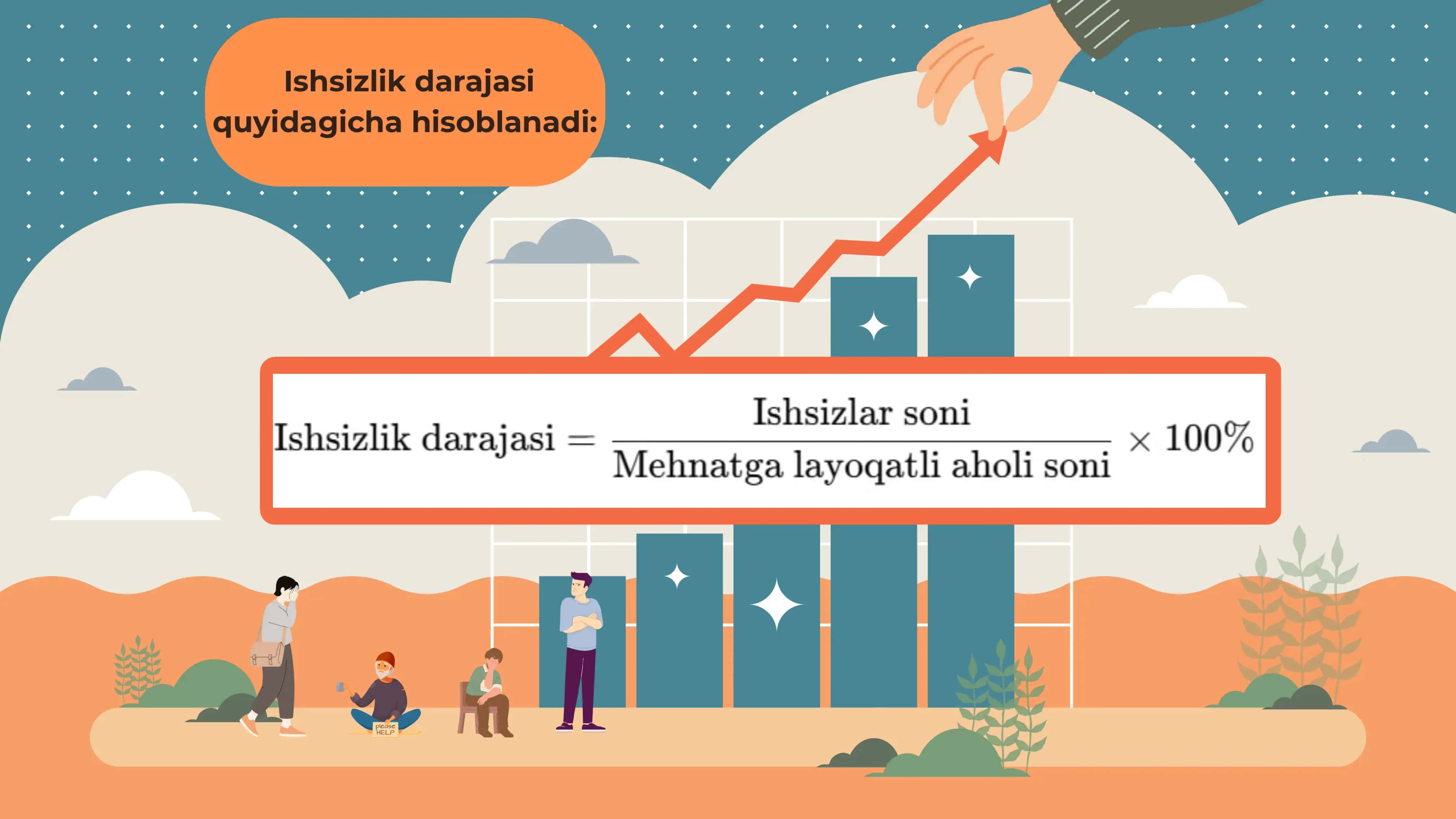 ISHSIZLIK MUAMMOSI TYPES OF UNEMPLOYMENT 3