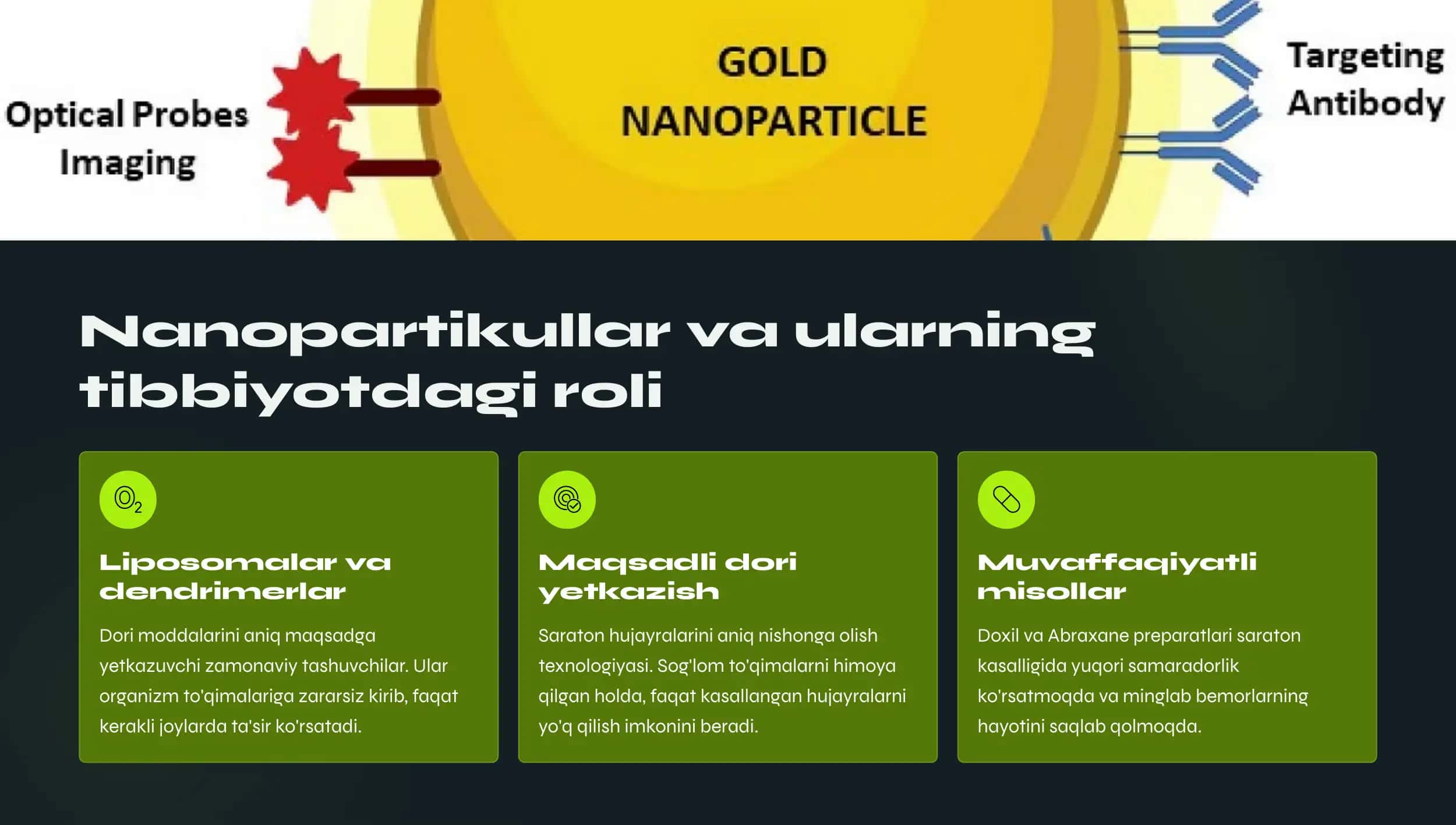 Nanomedisina va Nanoetika 3
