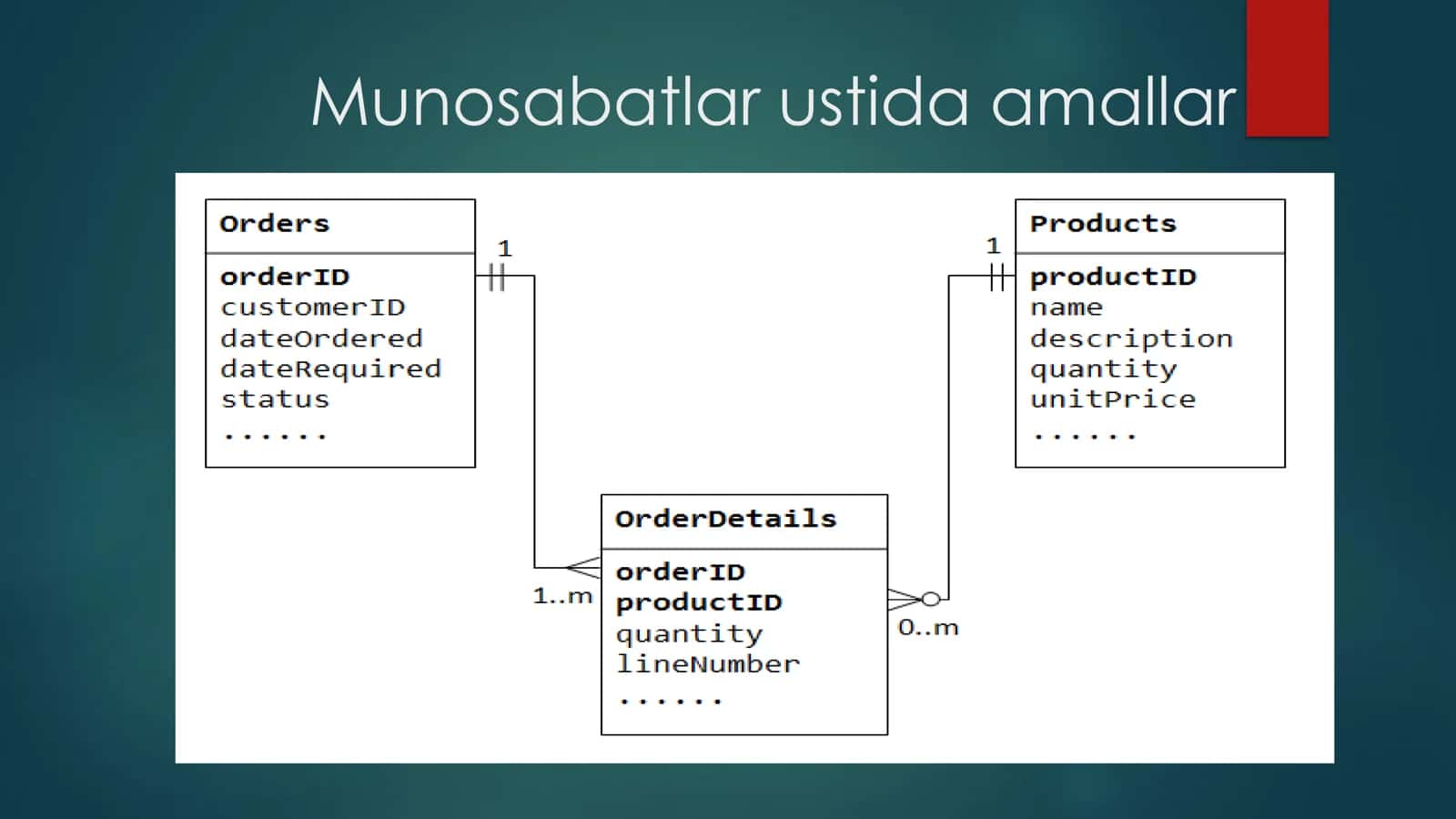 RELYATSION ALGEBRA VA RELYATSION HISOBLASH ELEMENTLARI 3