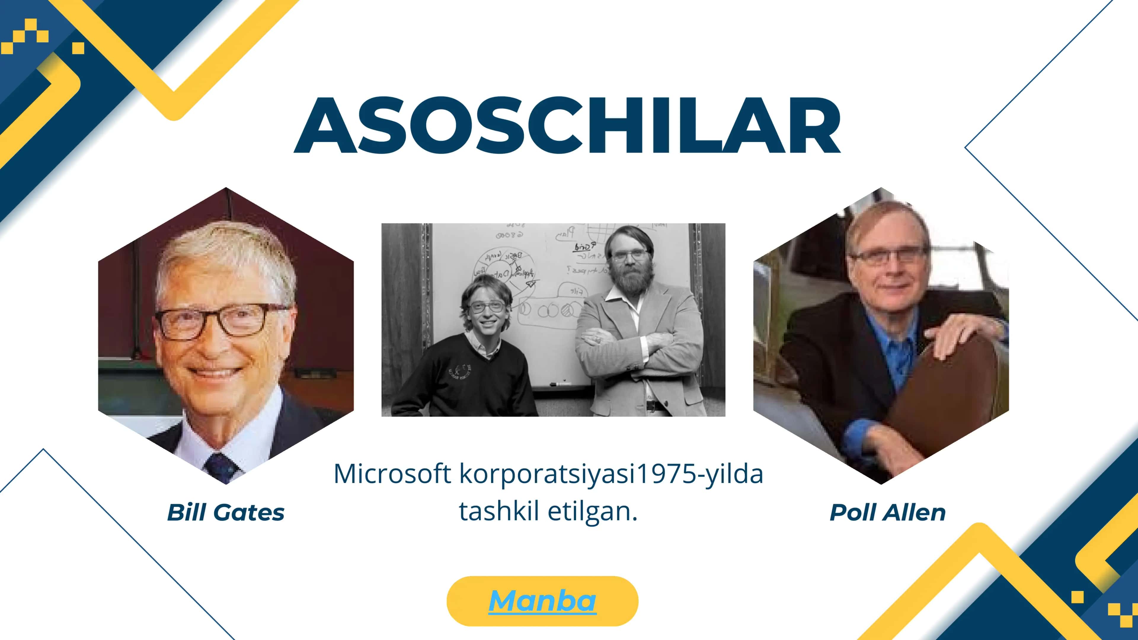 Microsoft Corporation tarixi moliyaviy ko`rsatkichlari. 3