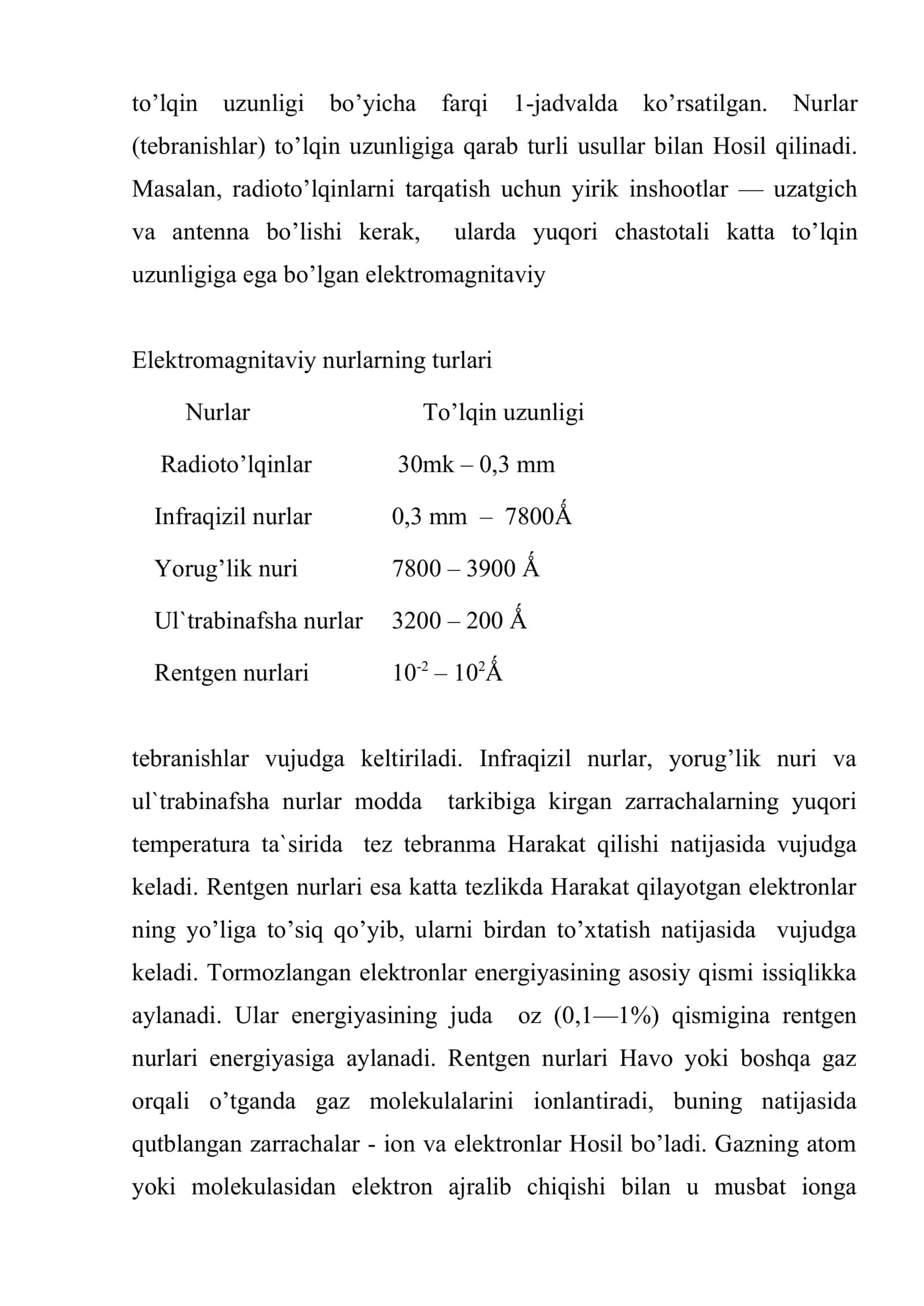 Rеntgеnоgrаfik tаhlil 3