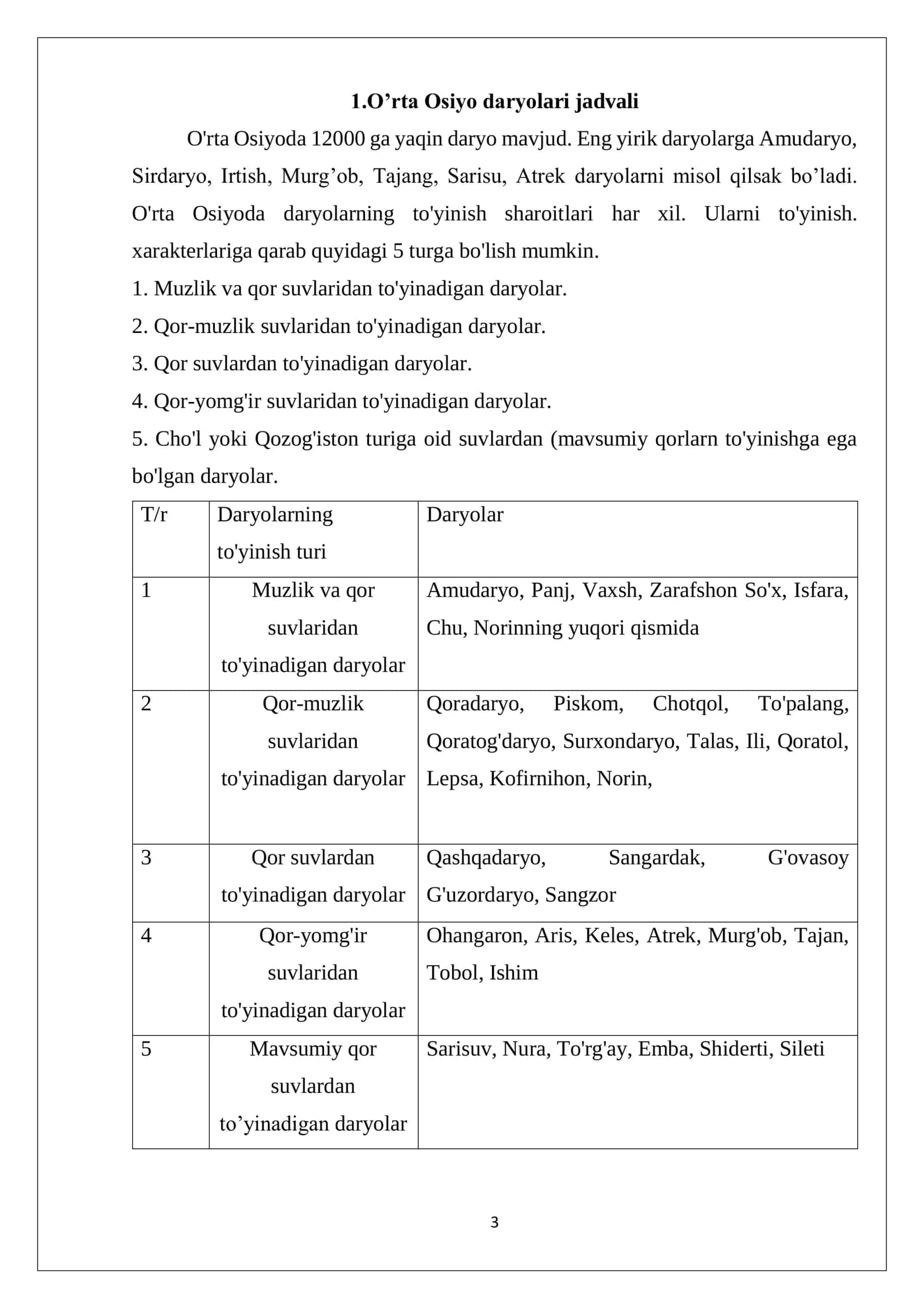 O'rta Osiyo daryolari haqida 3