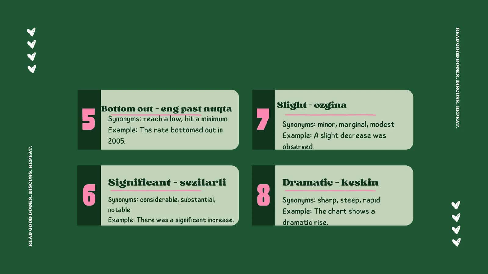 IELTS Writing Task 1 uchun kerakli so'zlar to'plami(+sinonimlari) 3