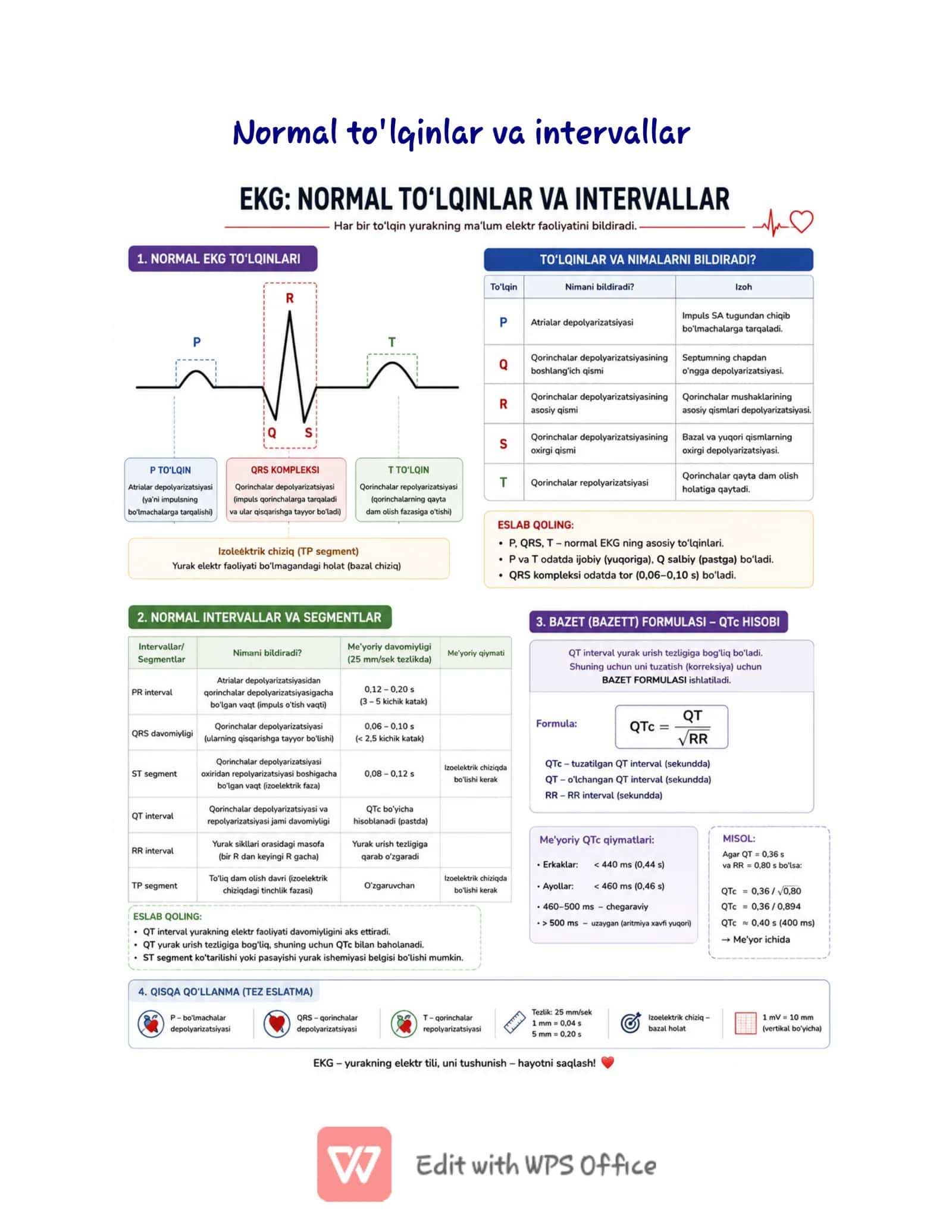 EKG (Elektrokardiografiya) Cheat Sheet | O'zbekcha Tibbiy Qo'llanma | ECG Quick Reference PDF | Medi 3