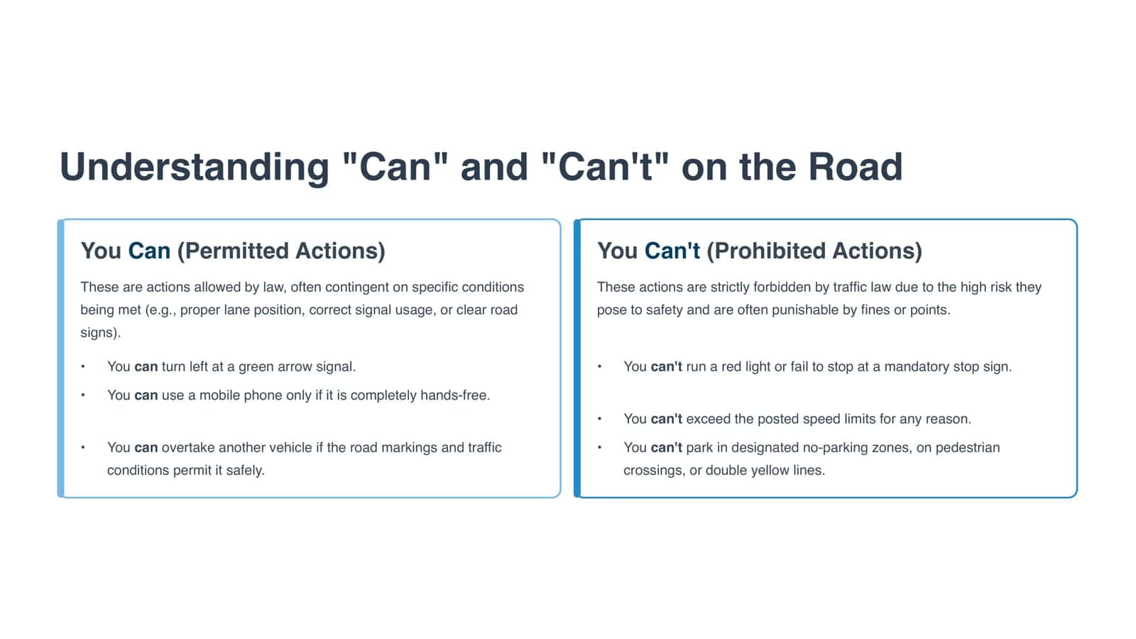 Learning the Rules of the Road 3