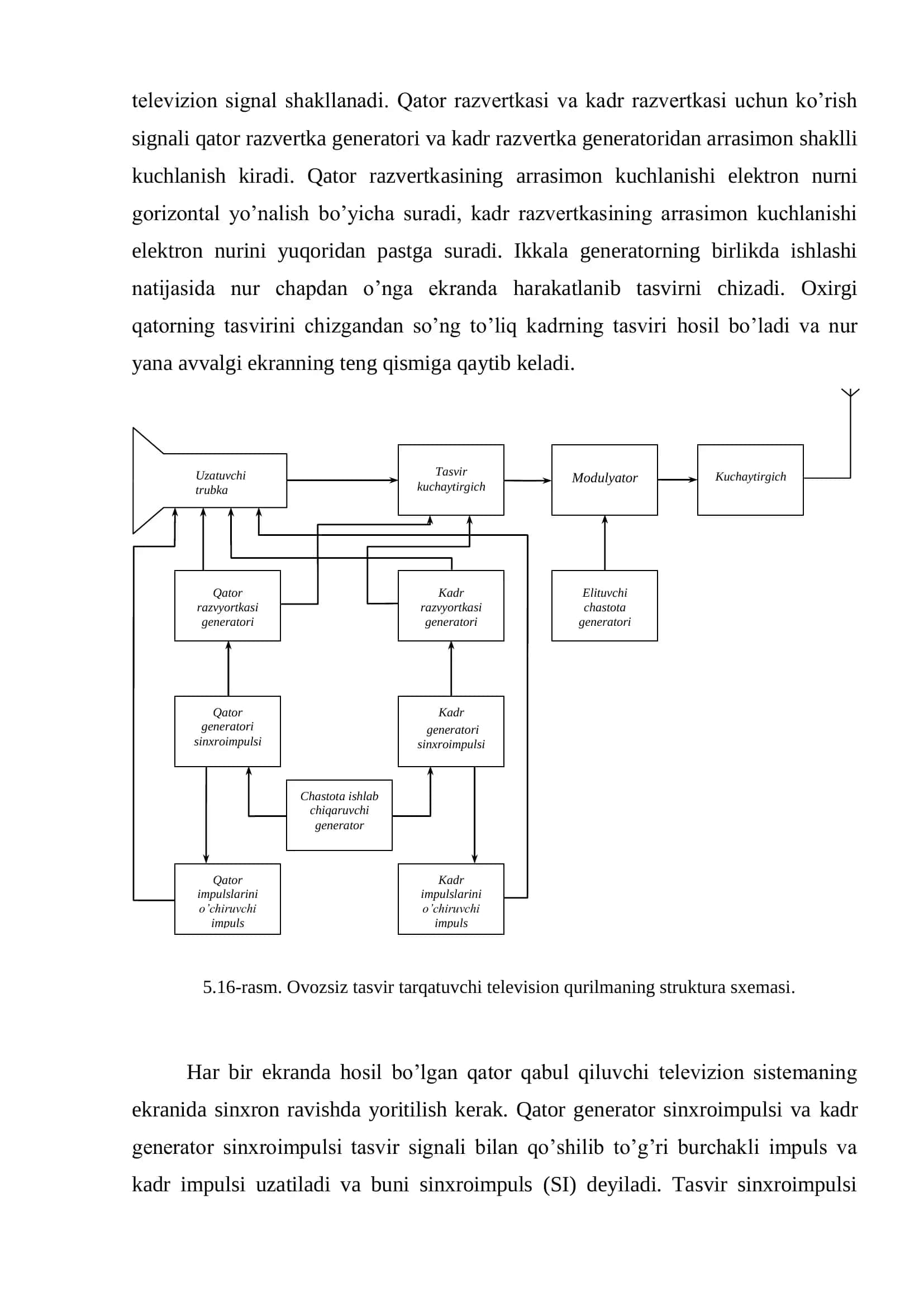 Teleko’rsatuv sistemalari 3