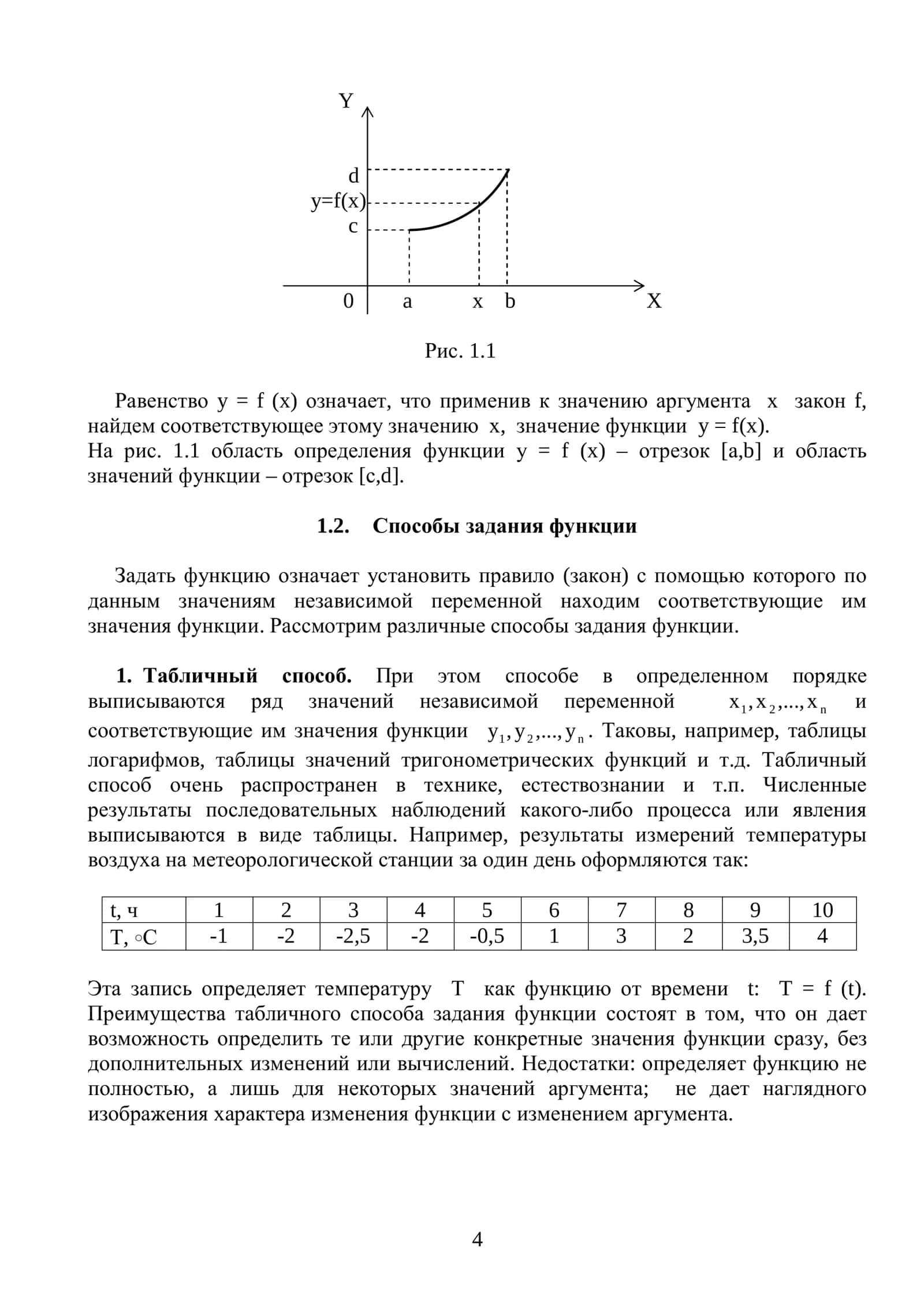ГРАФИКИ ФУНКЦИЙ 3