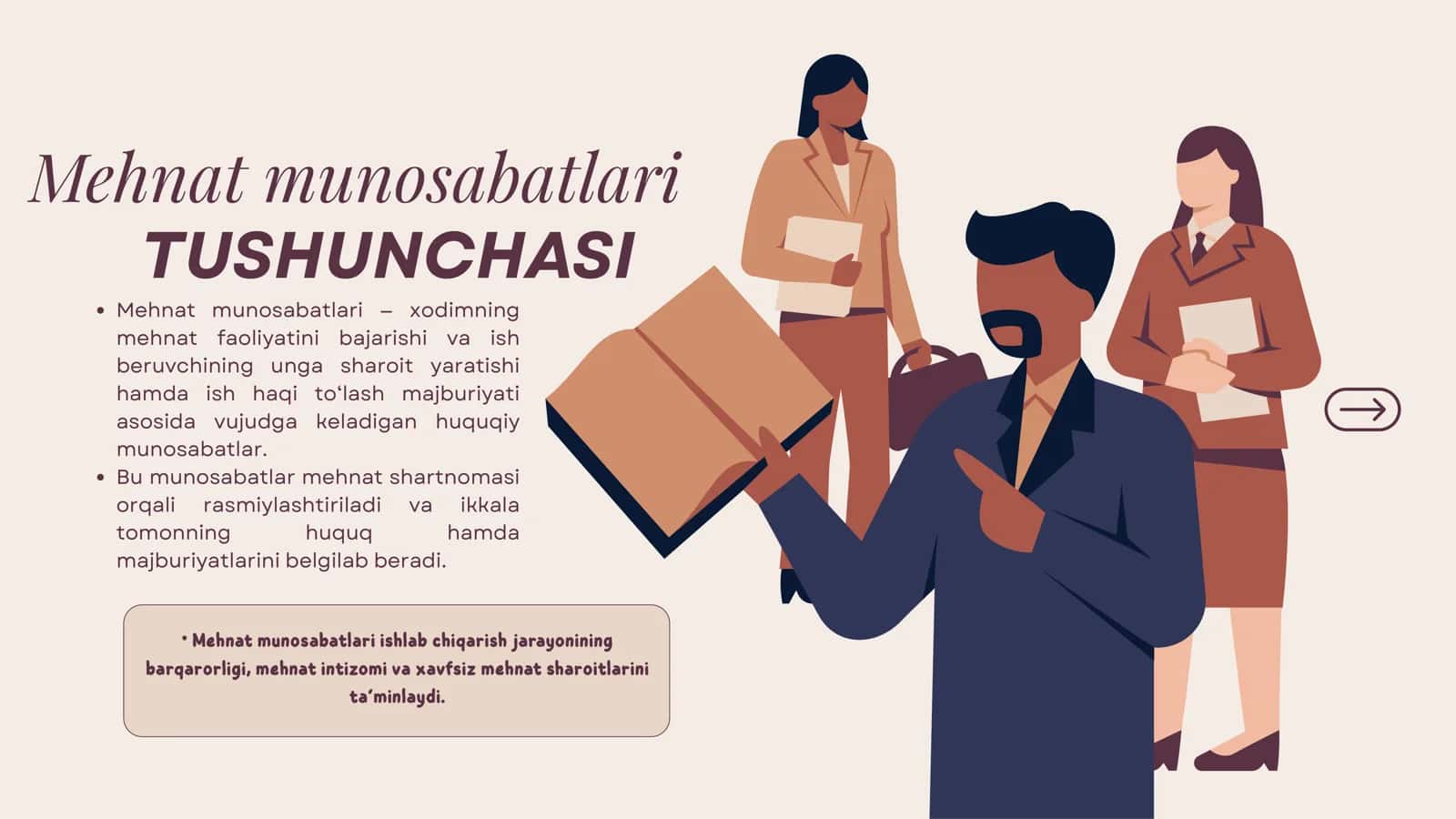 Xodim va ish Beruvchi huquqlari va majburiyatlari 3