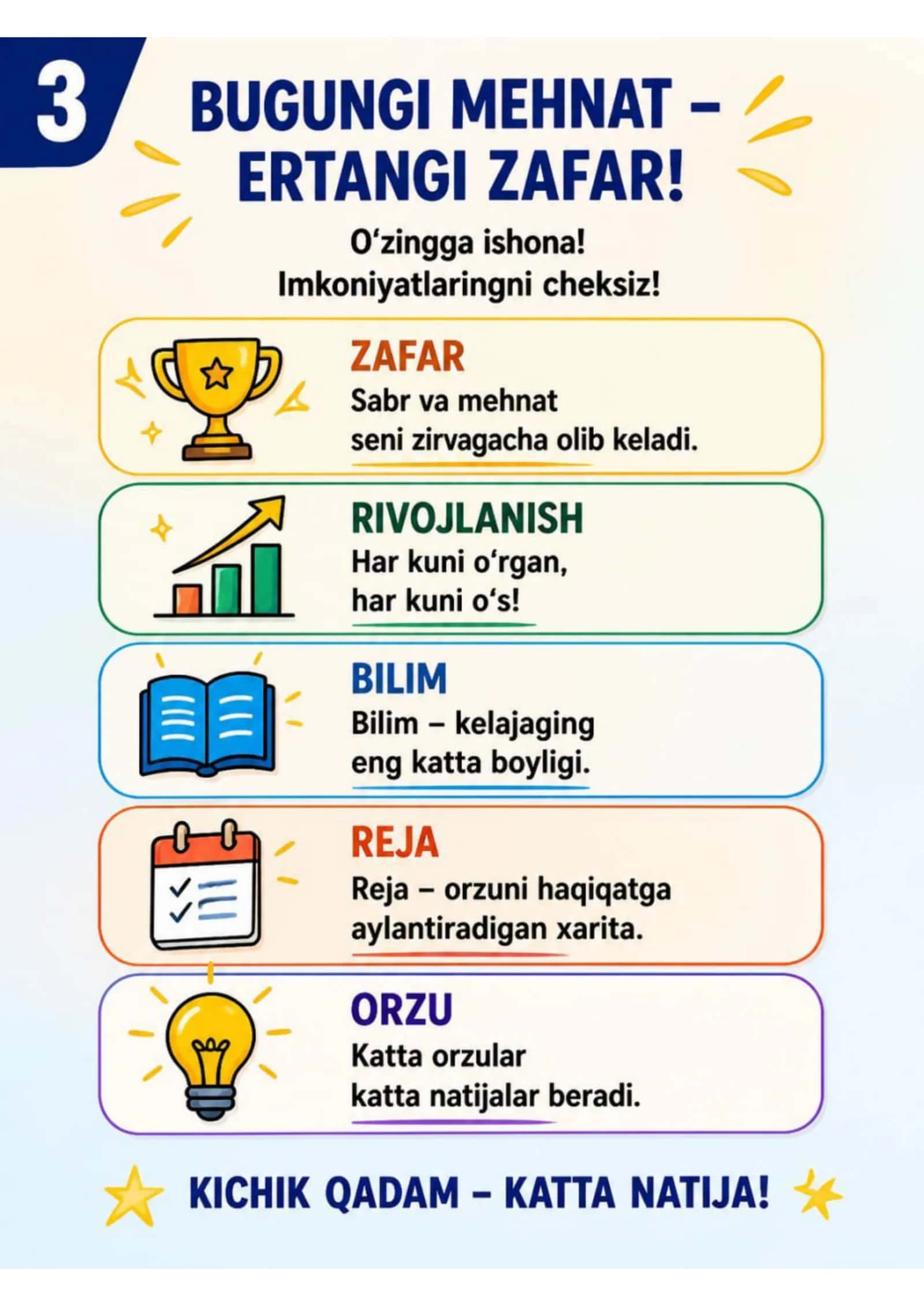 Maktab psixologlari uchun may oyi uchun stend. 3