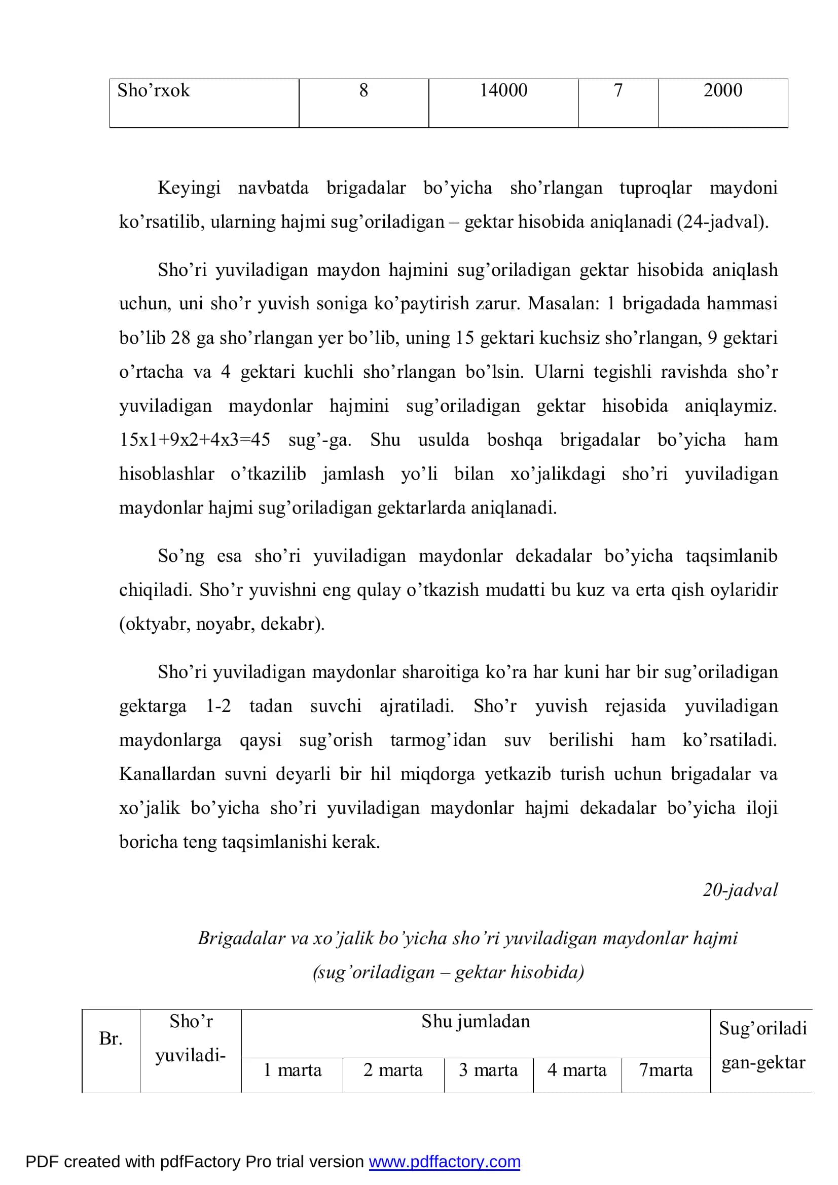 Sho‘r yuvish rejasini tuzish 3
