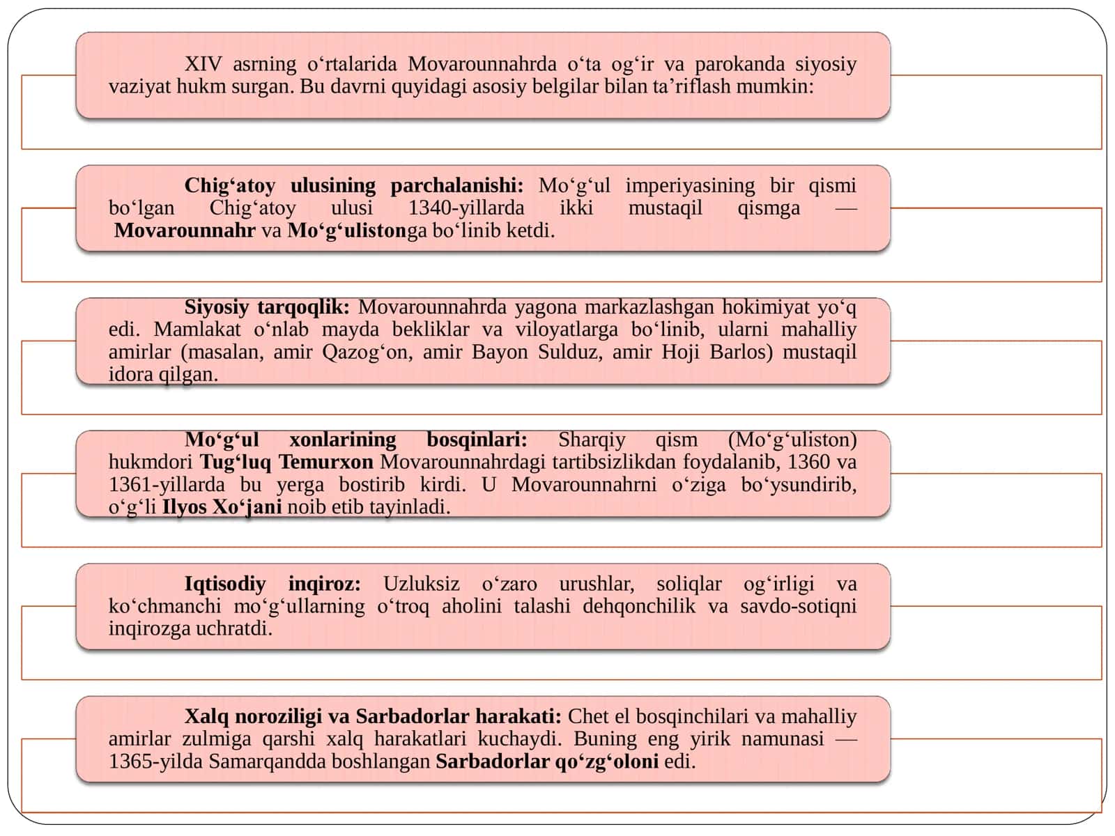 Temuriylar davlati tashkil etilishi 3