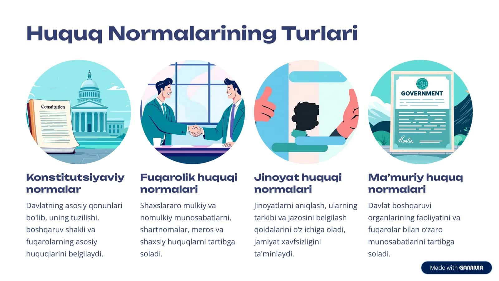 Huquq Normalari 3