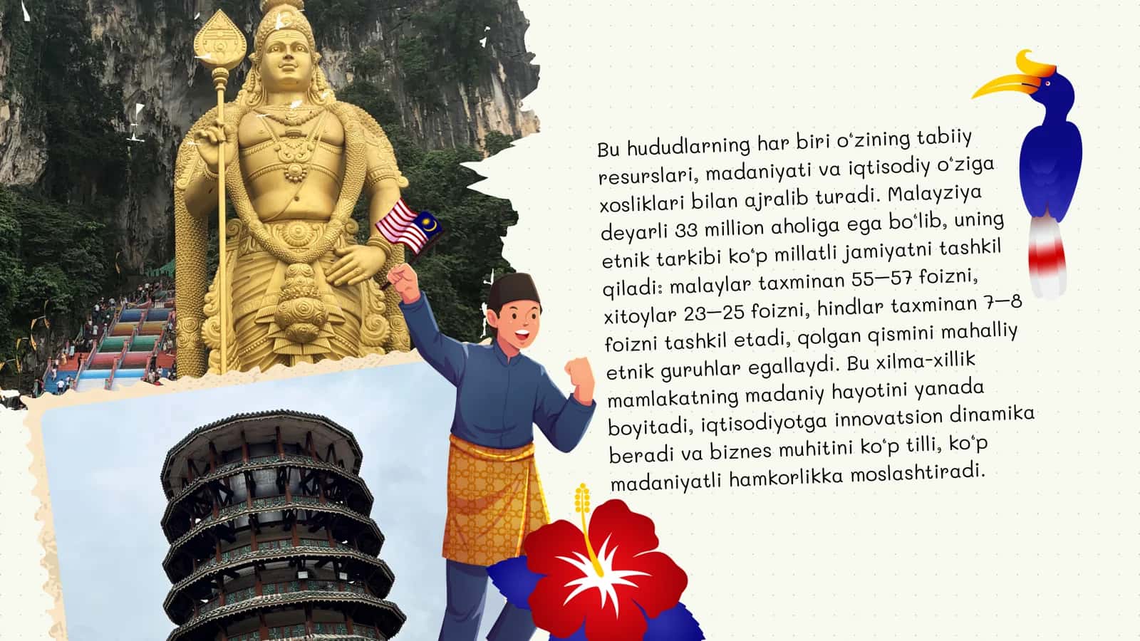 Dinamik Mamlakat Malayziya 3