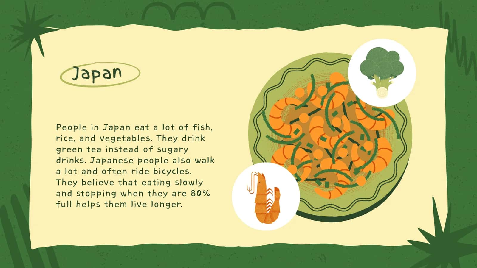 Habits in Healthy Around the World 3