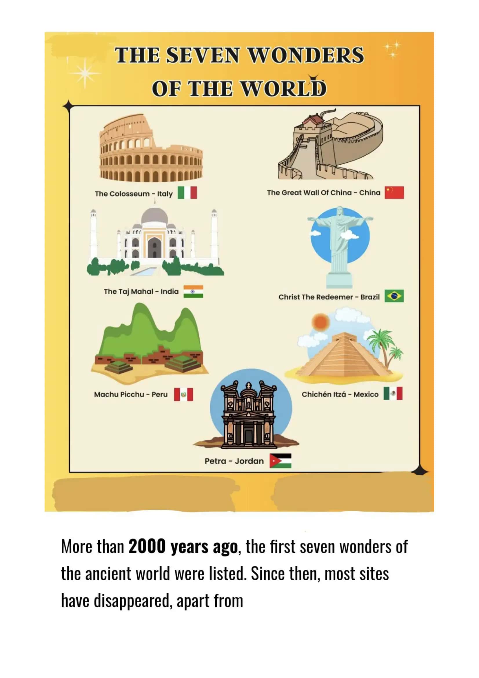 Of the world 3