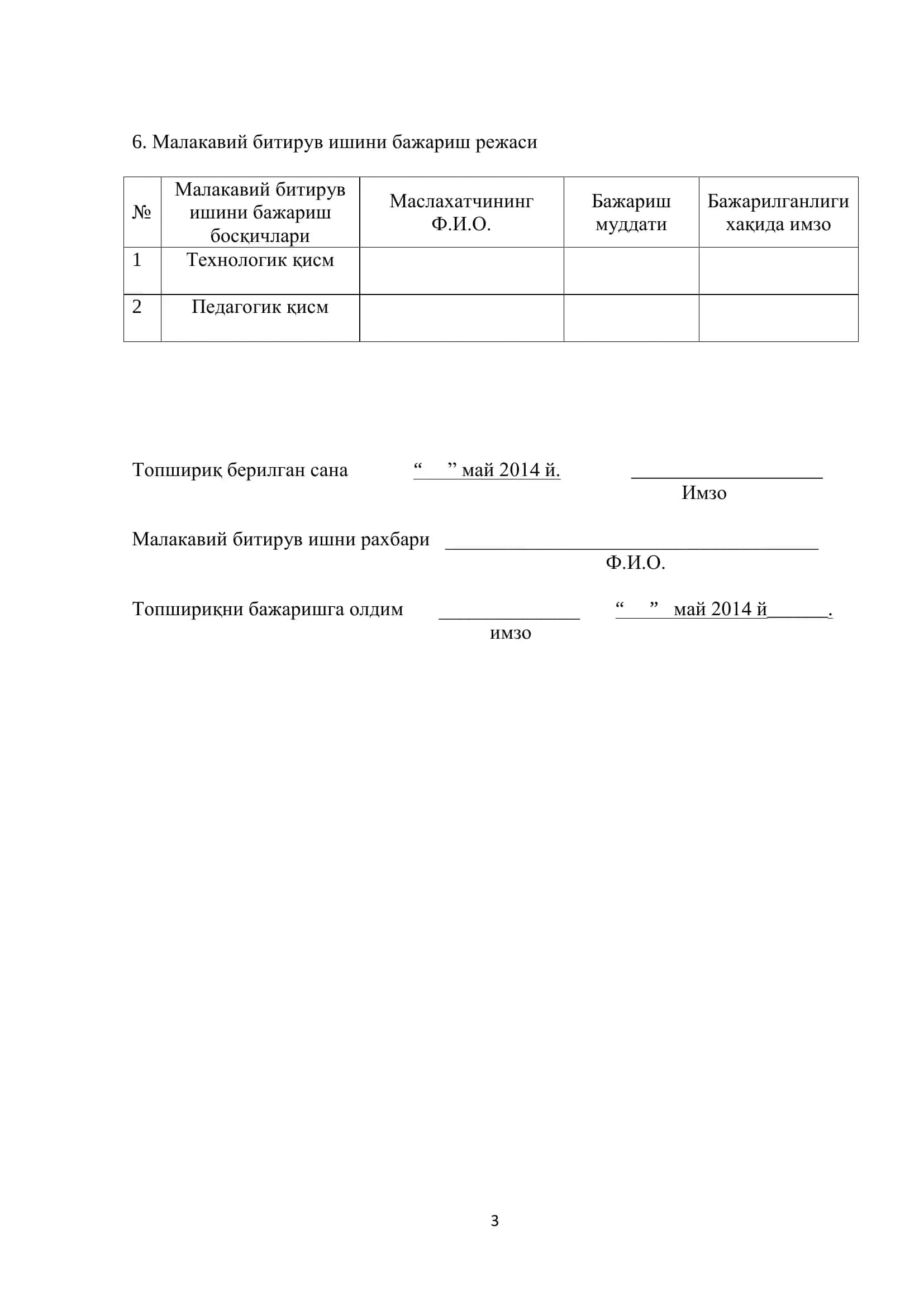 Минерал ўғитлар технологияси 3