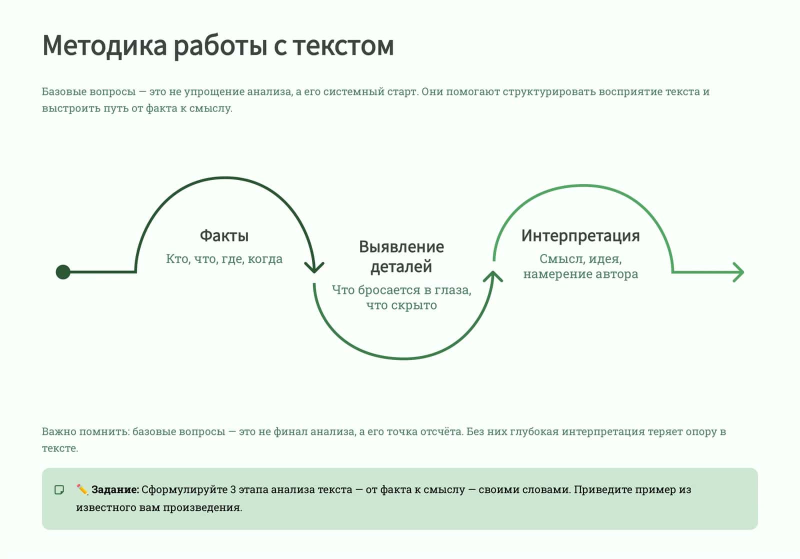 Мэриявий ахборот базаси 3