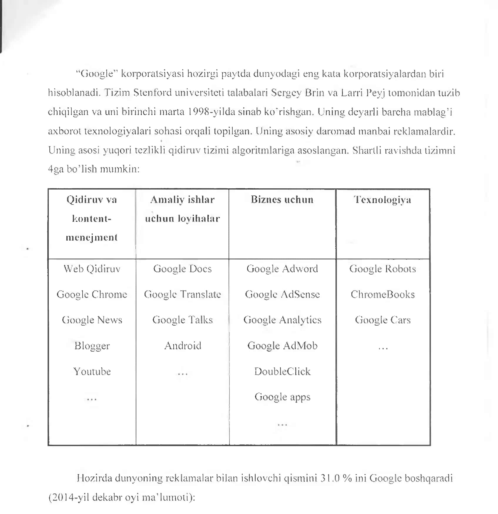 Google biznes axborot ti/imini tahlil qilish 3