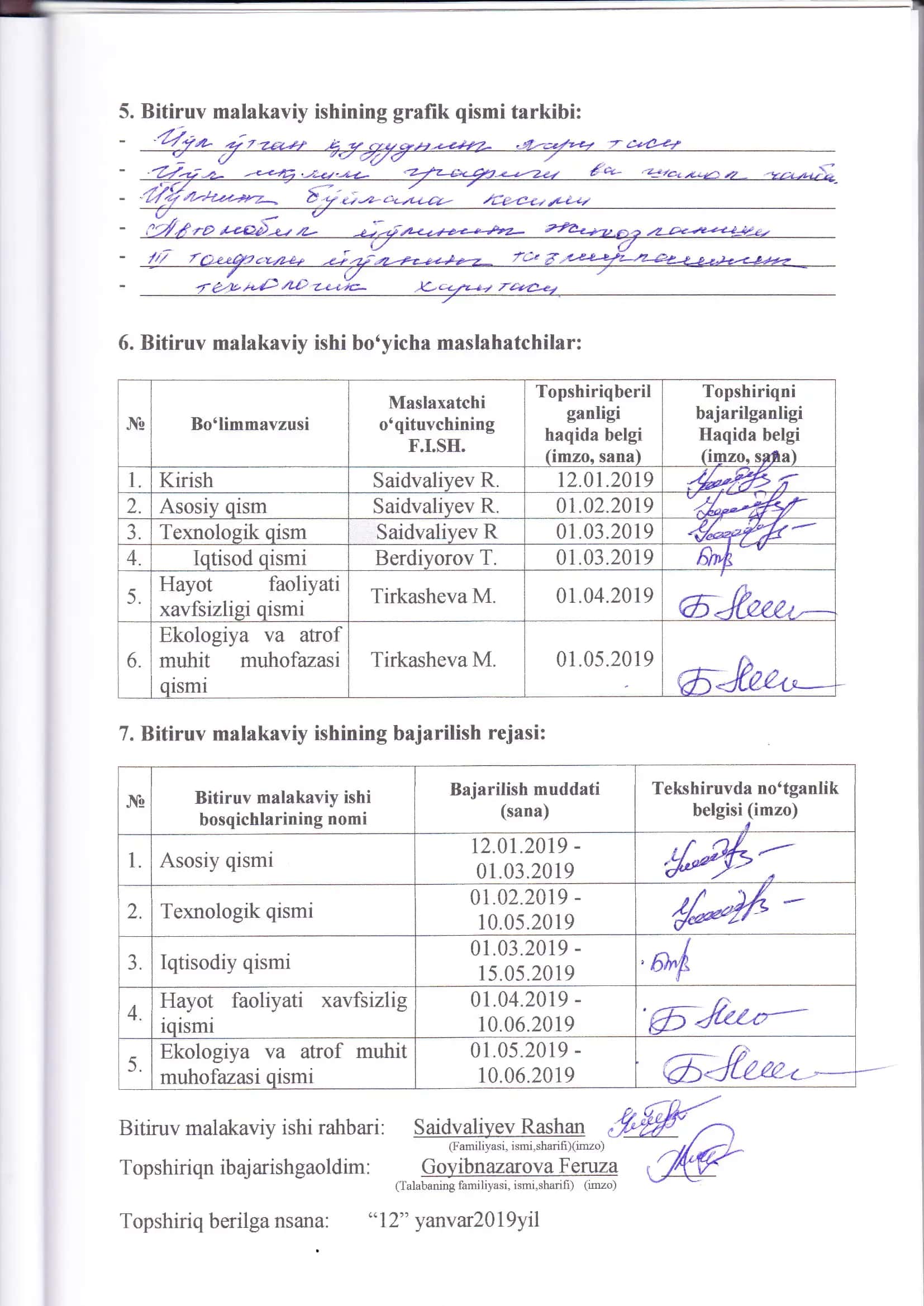 Автомобиль уллари 3