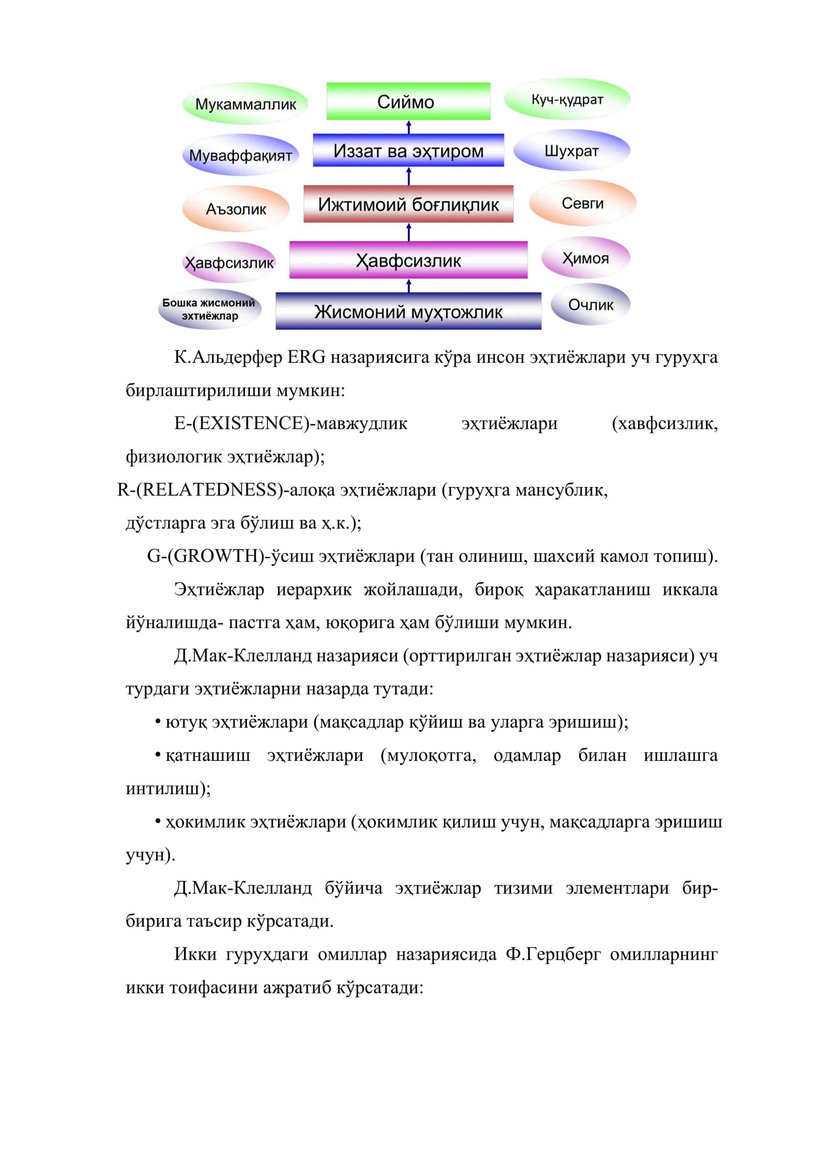 Мотивация 3