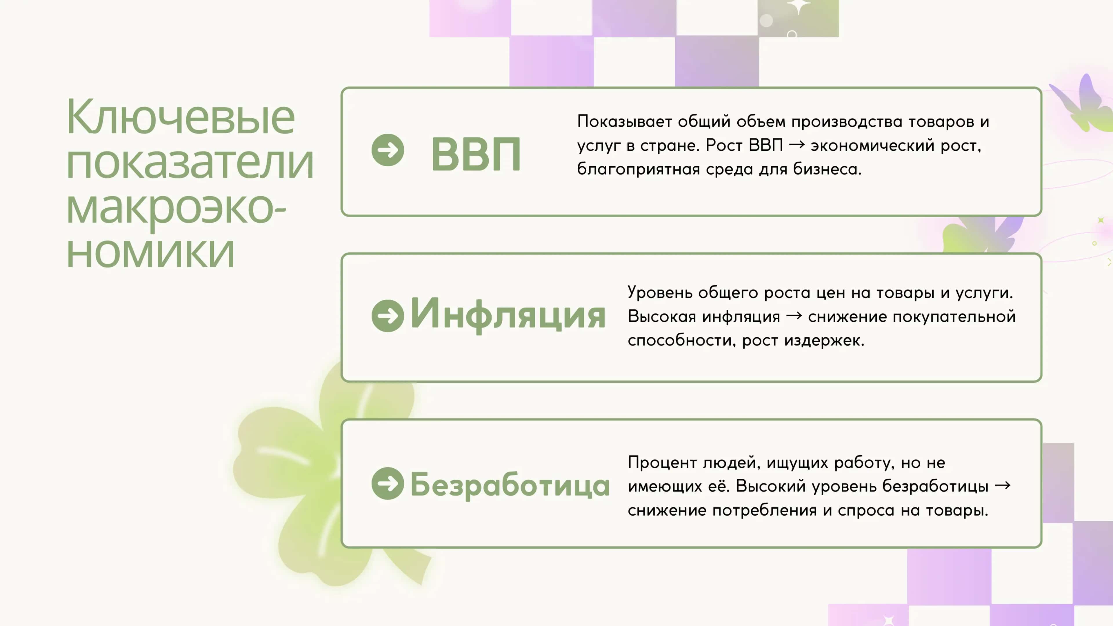 макроэкономическая среда 3
