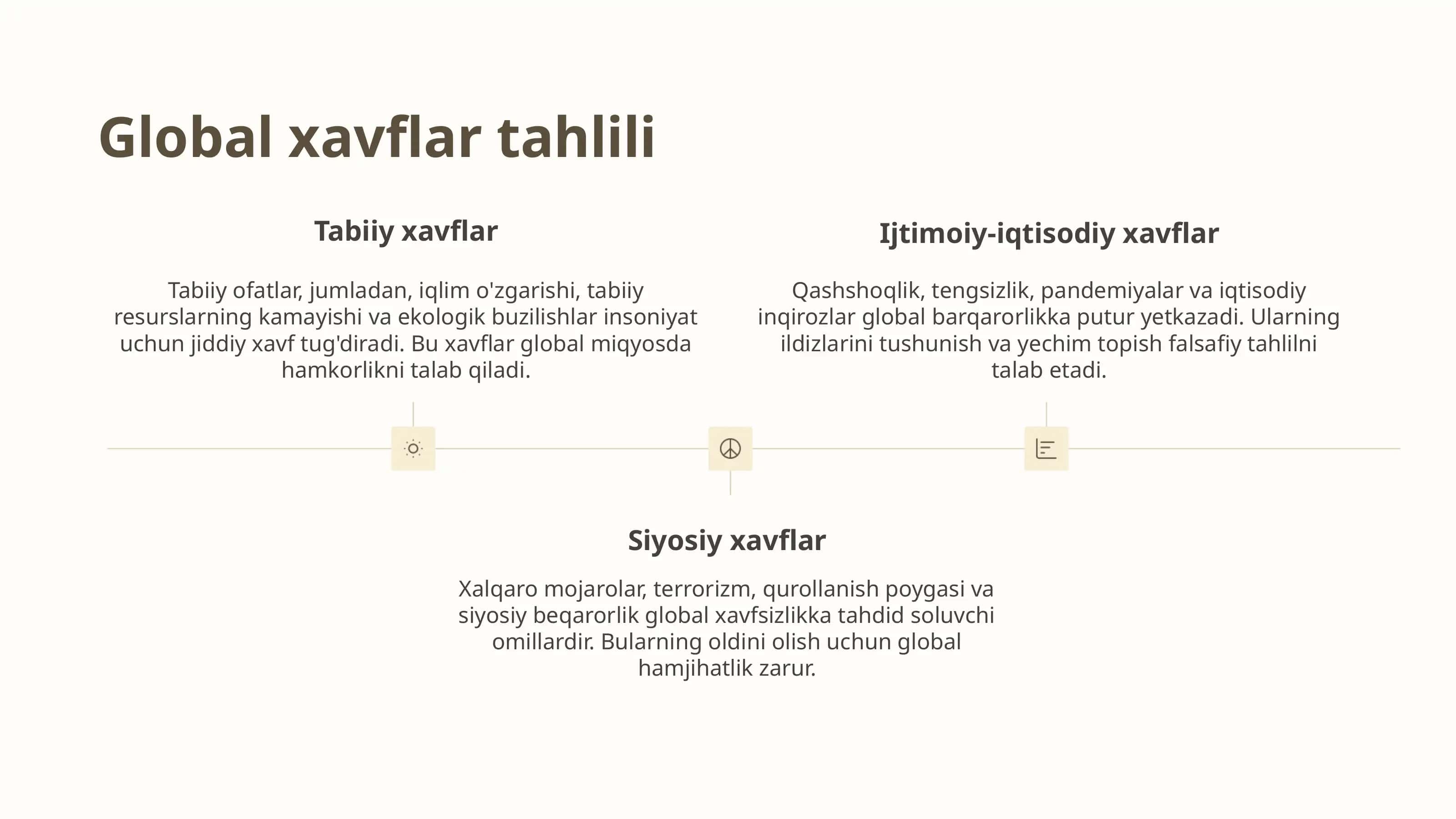 Globallashuv falsafasi 3