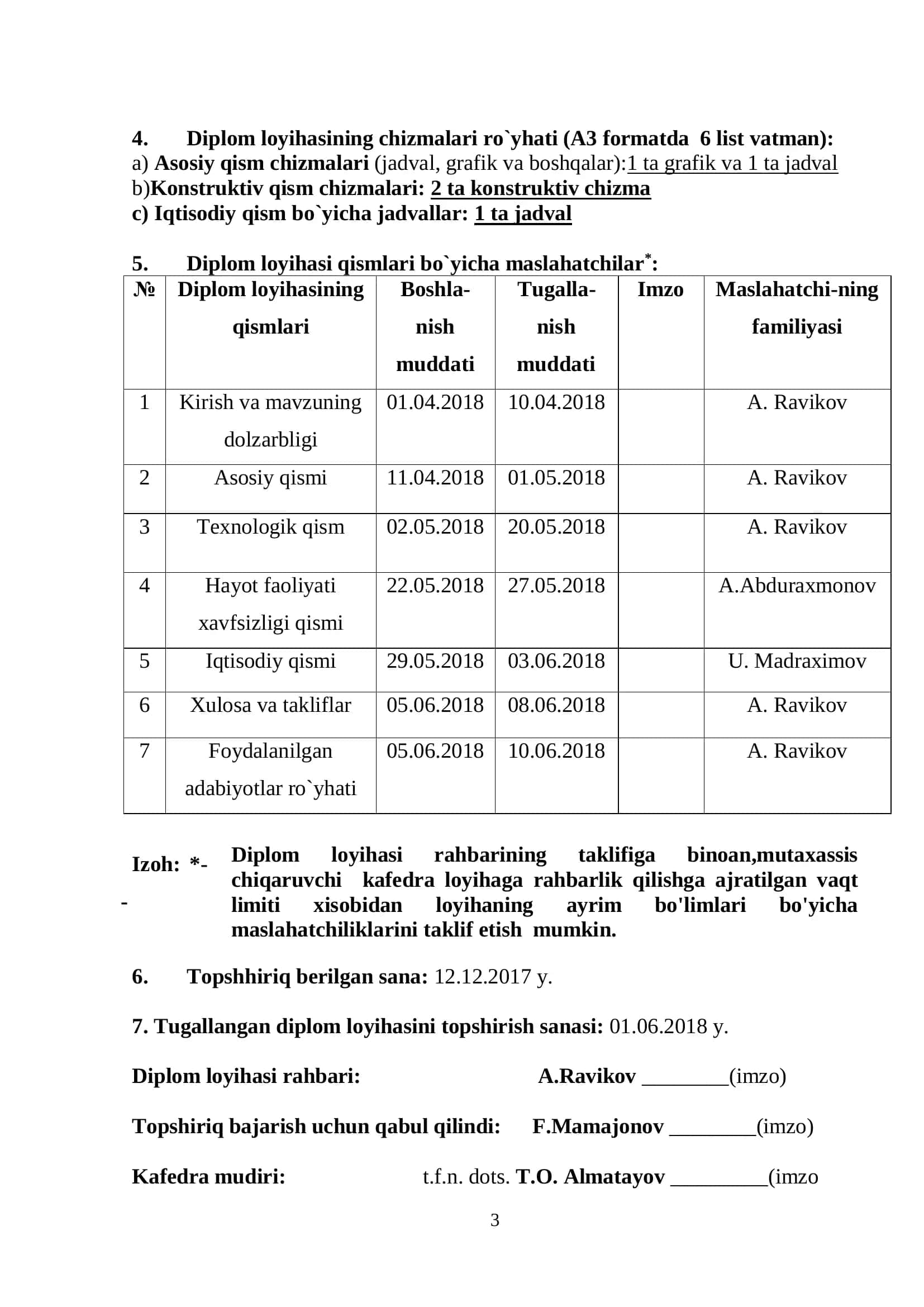Avtomobil po’lat diskalarini ishlab chiqarish 3