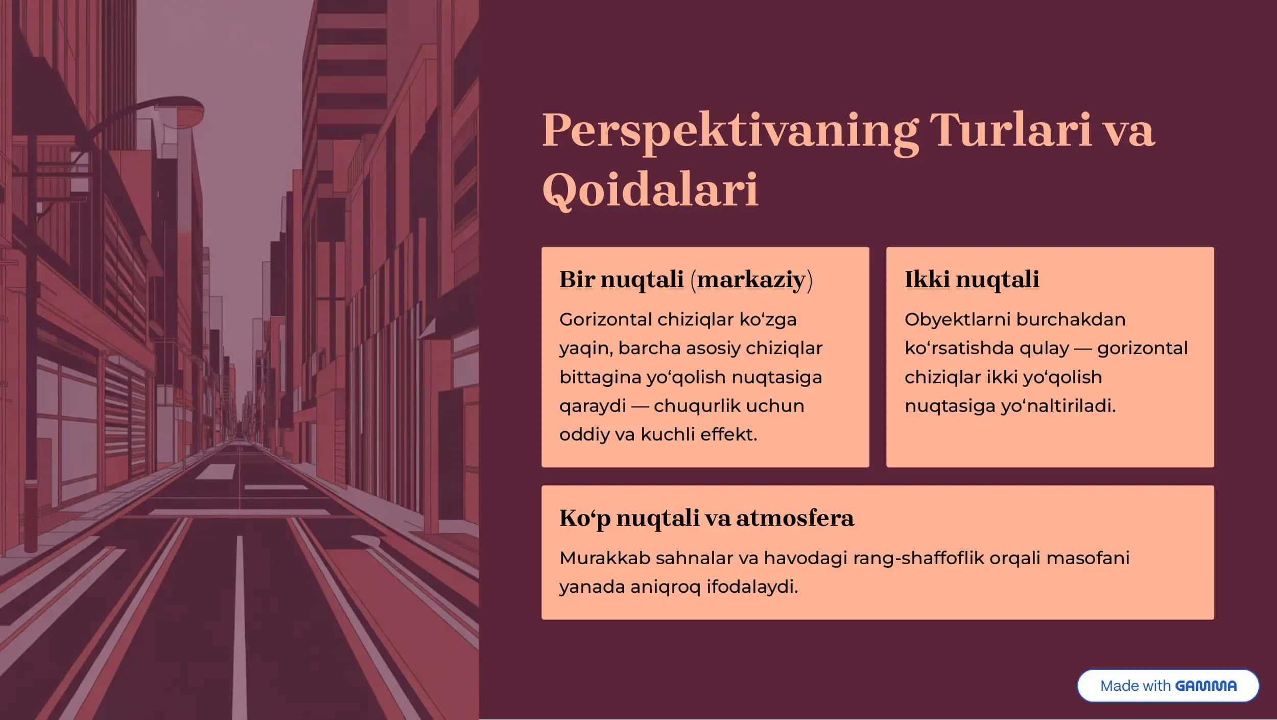 Perspektiva va Kompozitsiya 3