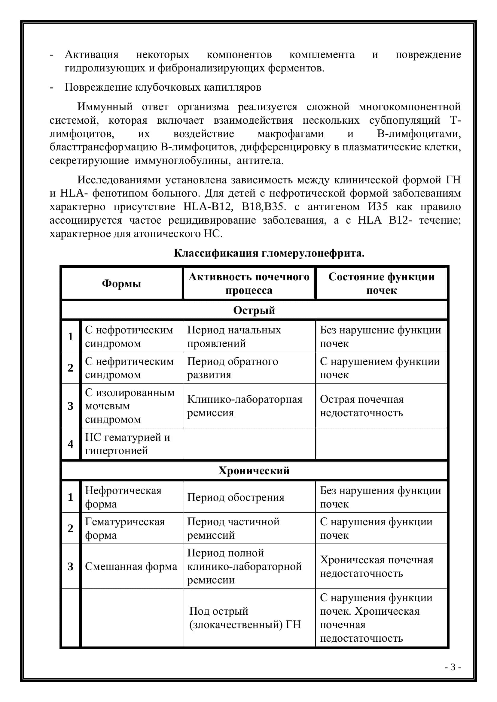 Гломерулонефрит 3