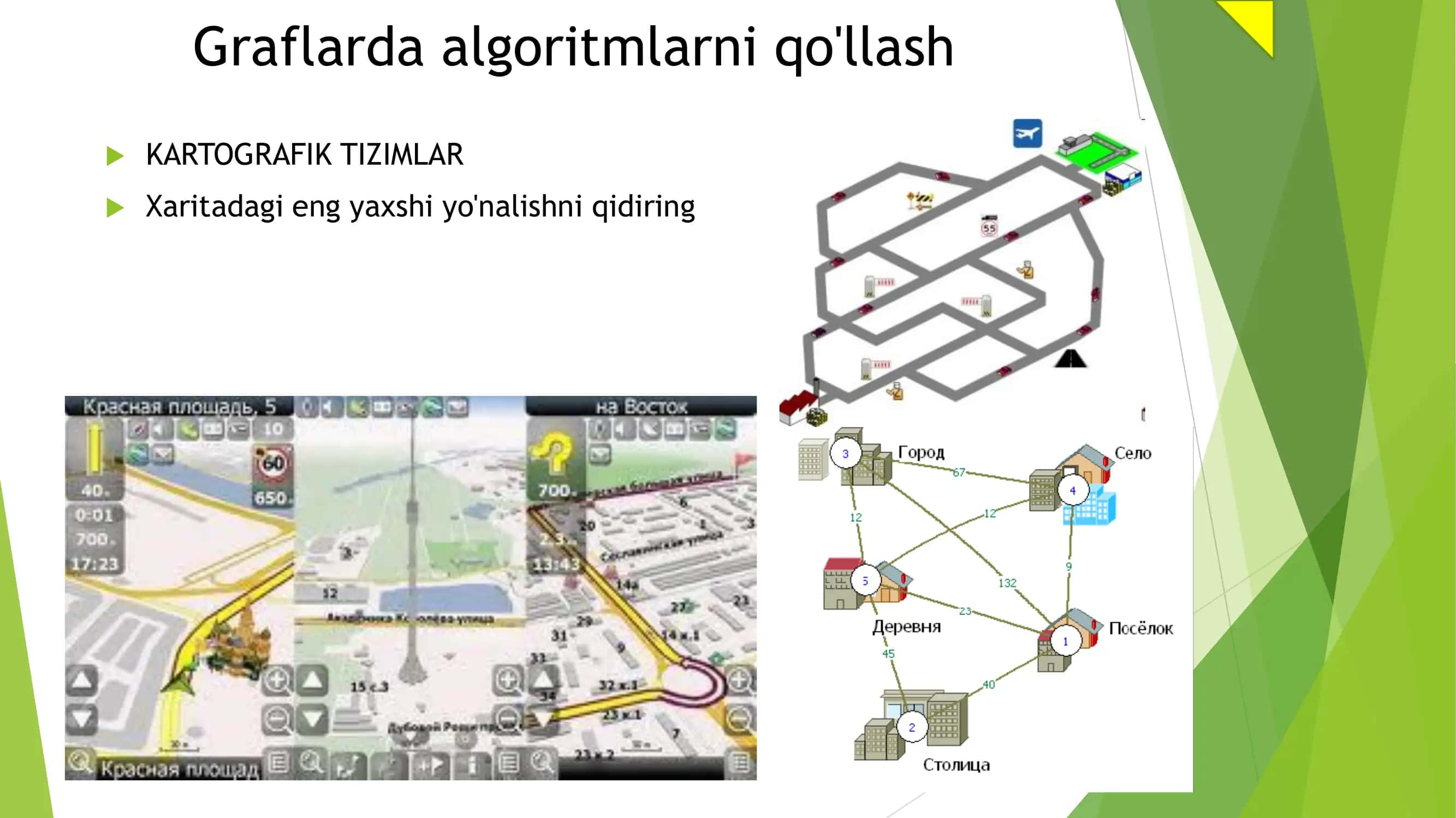 Graf qachon ishlatiladi? 3