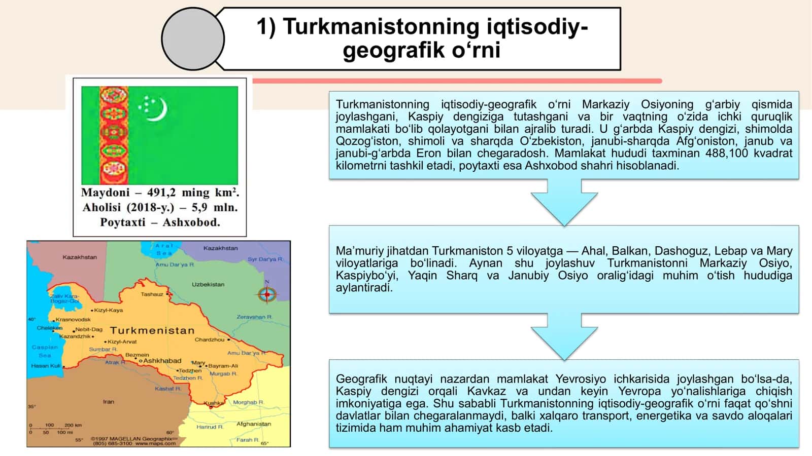 TURKMANISTON IQTISODIY RAYONLARI 3