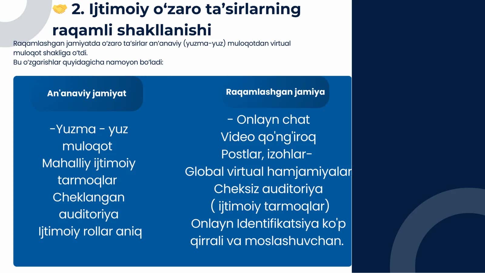 Raqamlashgan jamiyatda ijtimoiy o'zaro ta'sirlar 3