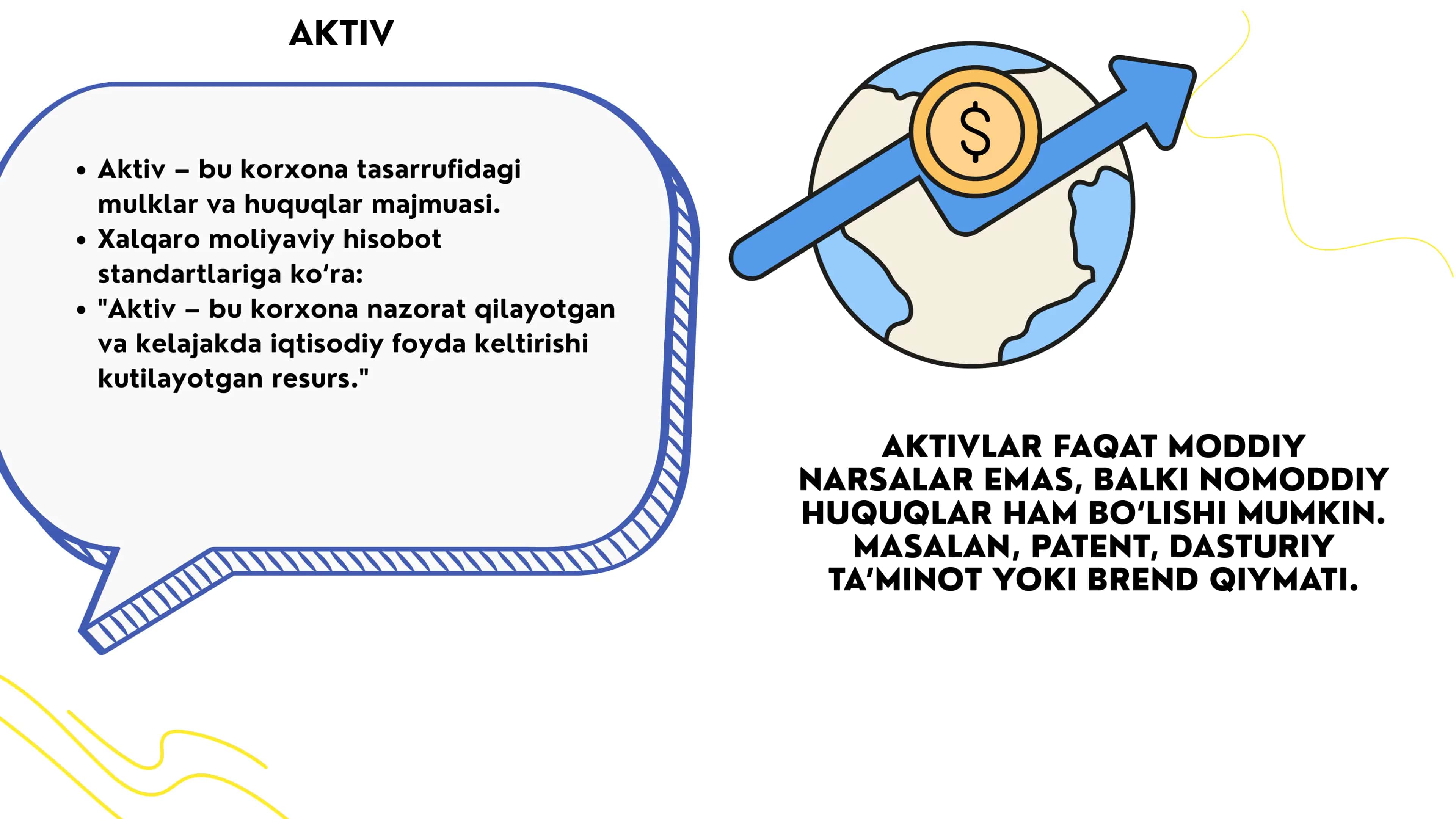 TADBIRKORLIK SUBYEKTLARINING AKTIVLAR 3