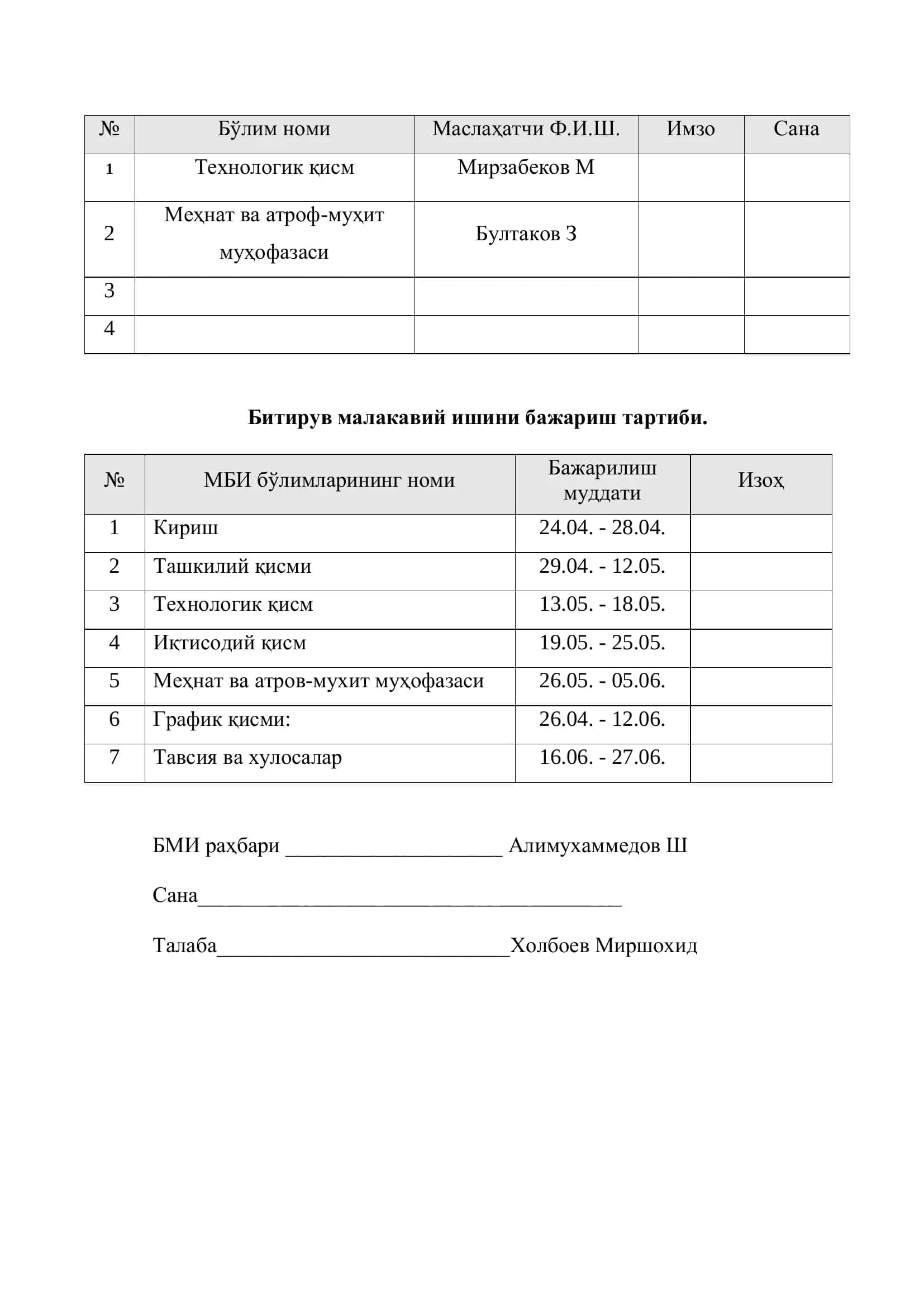 МАЛАКАВИЙ БИТИРУВ ИШИ 3