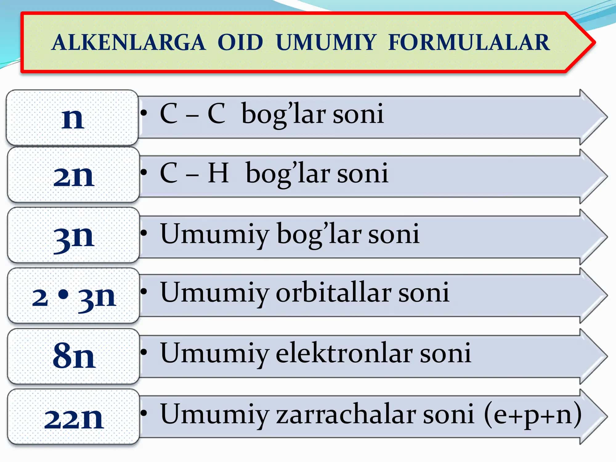 Alkenlar 3