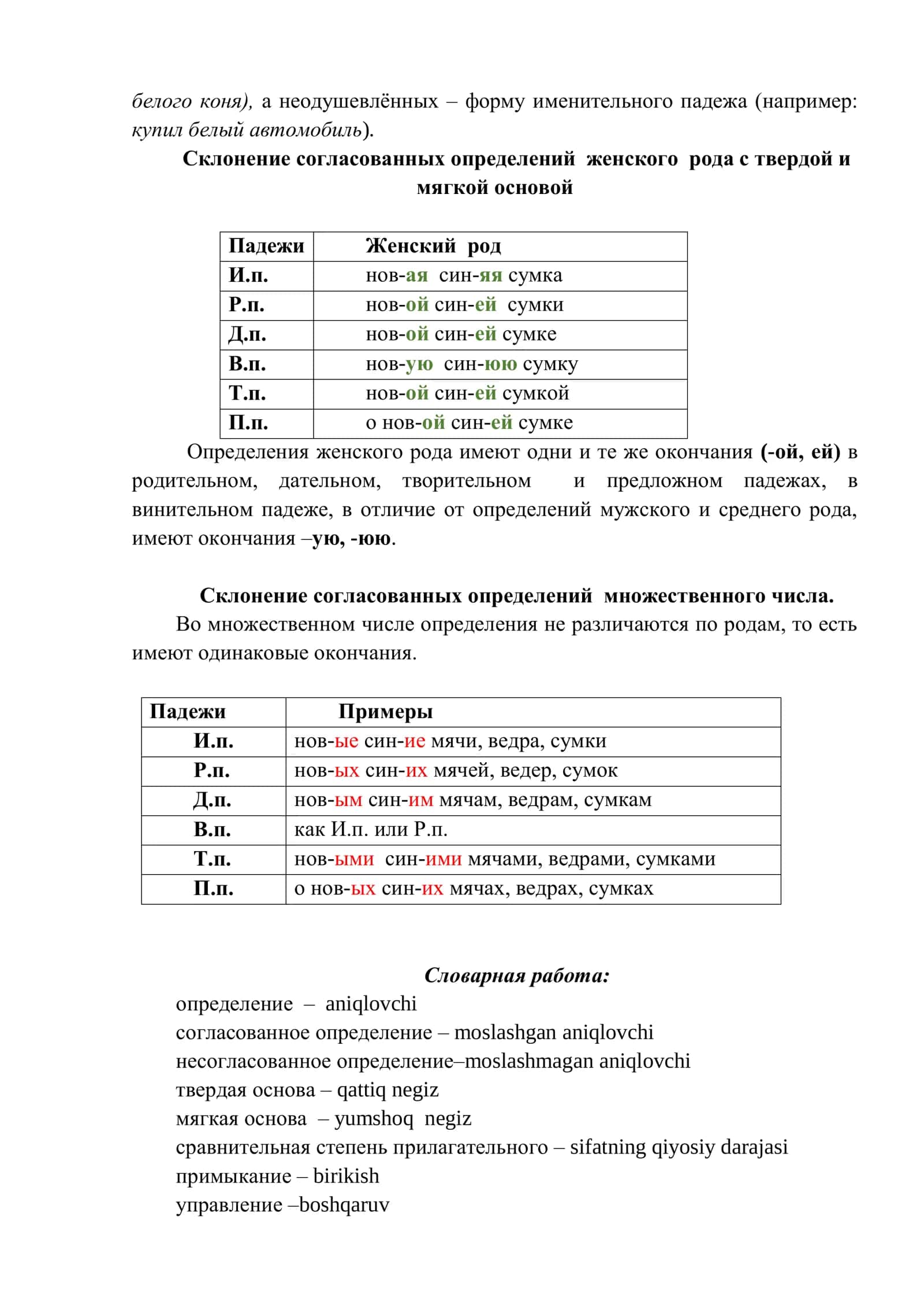 rus tili gramatika 3