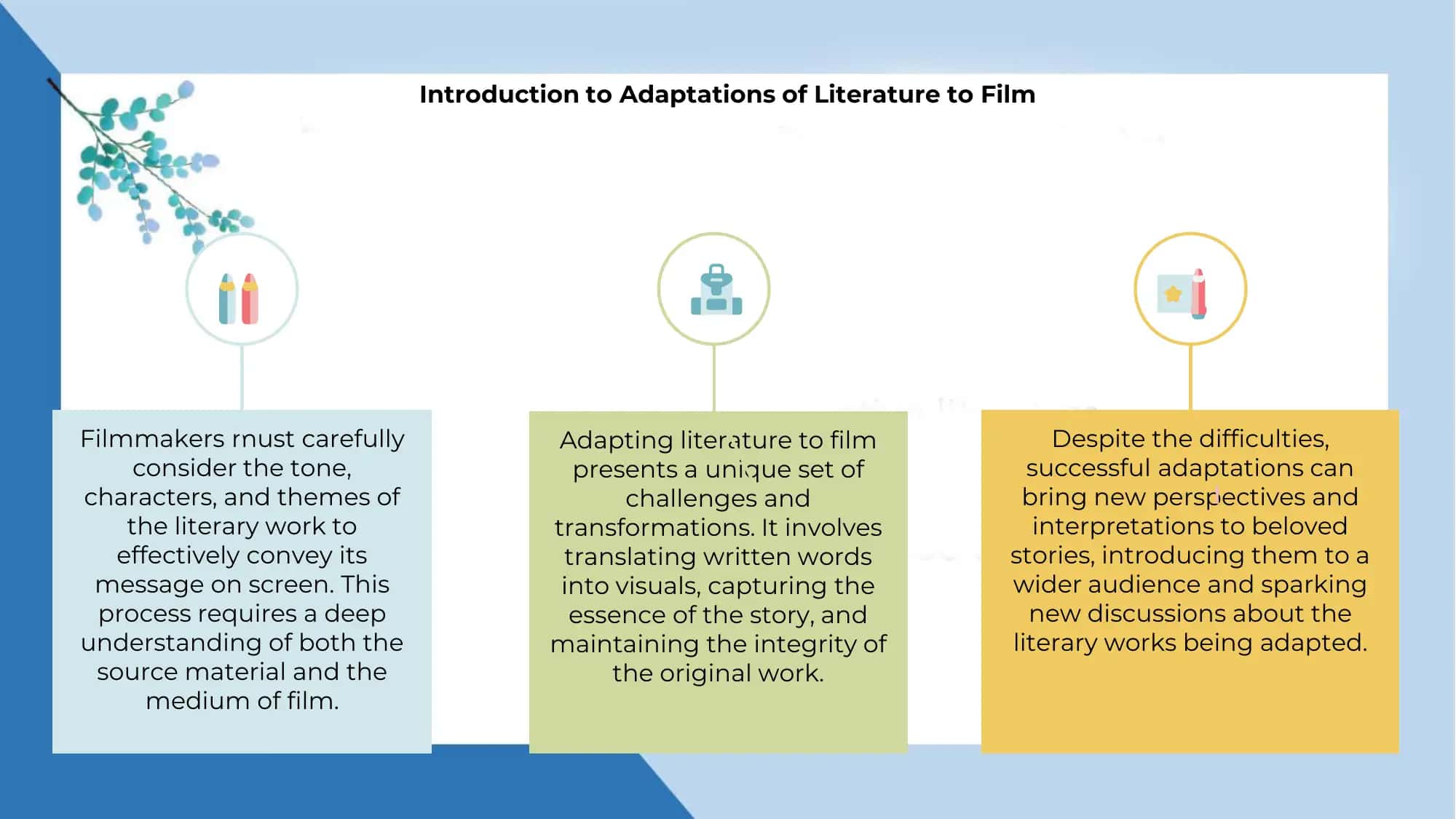 Adaptations of Literature to Film 3