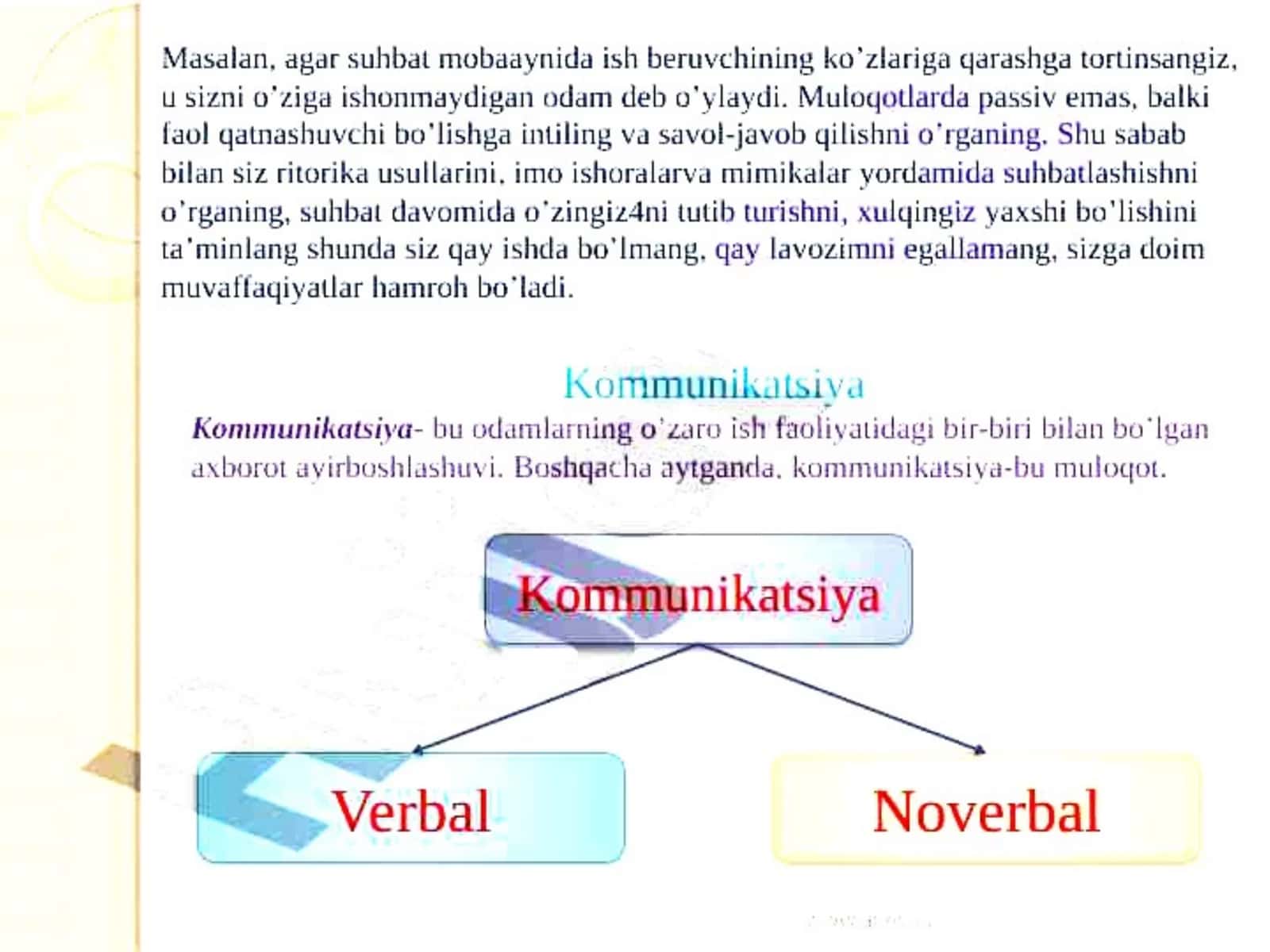 Shaxslararo munosabatlar va ularda muloqotning oʻrni. 3