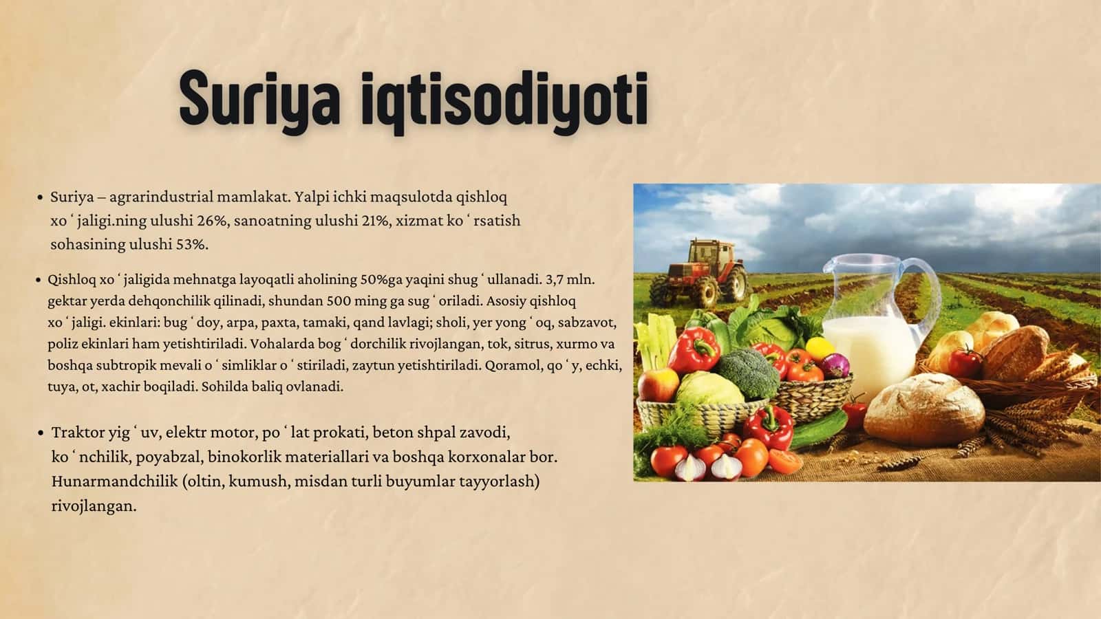 SYRIYA IQTISODIYOTI 3