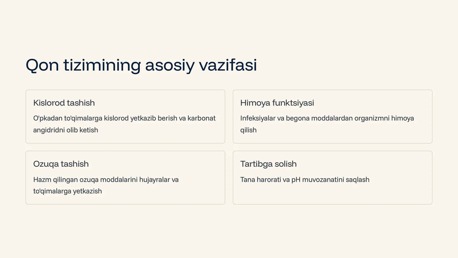 Qon yaratilishi 3