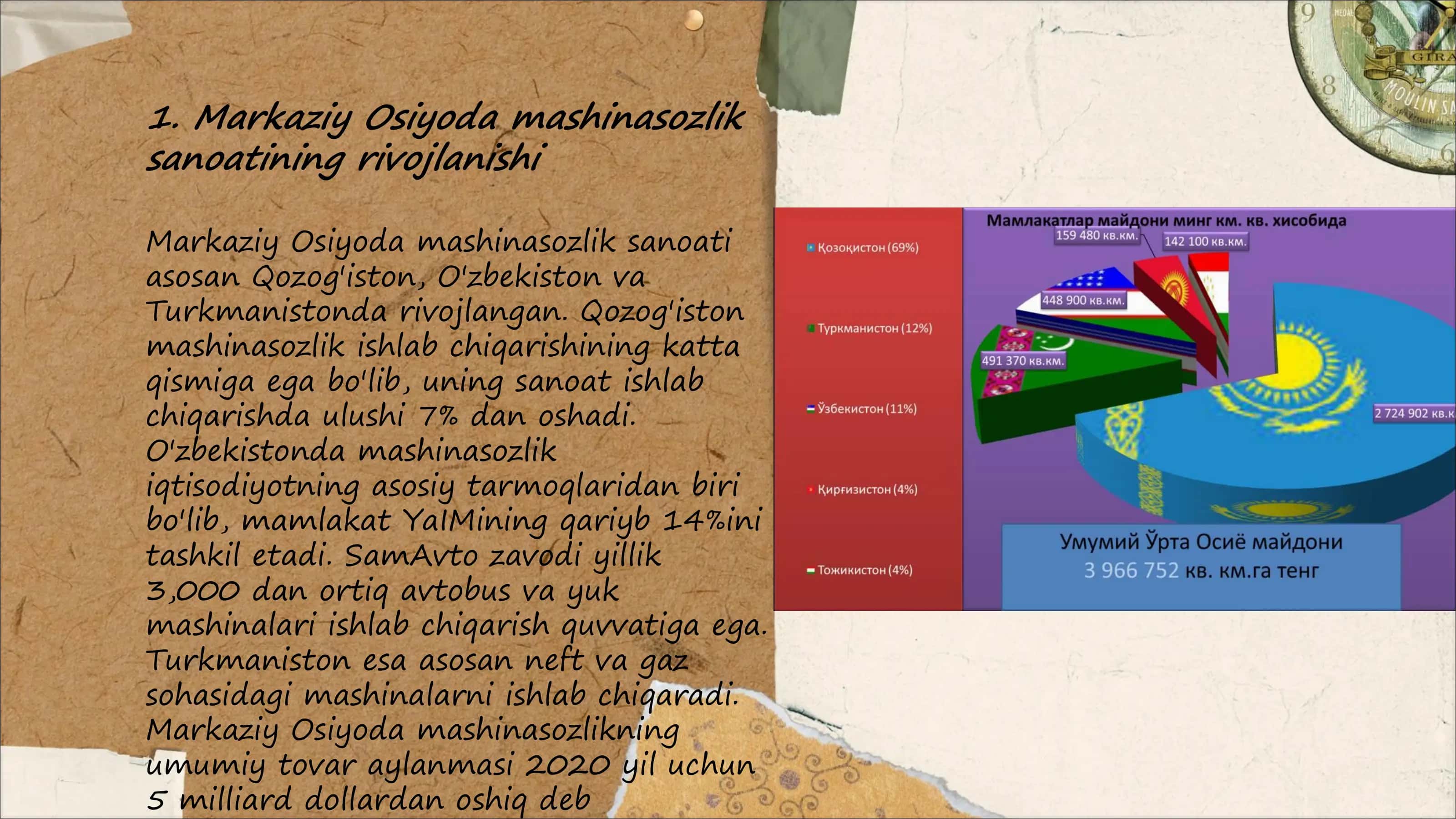 Markaziy Osiyo mashinasozlik sanoati 3