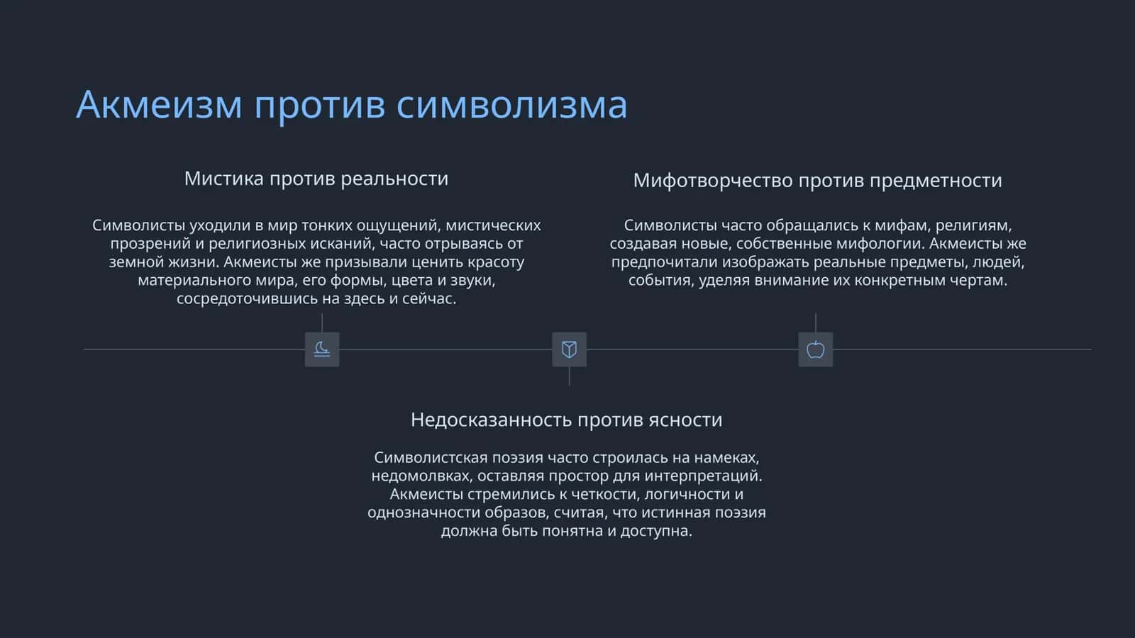 Акмеизм критика эпохи 3