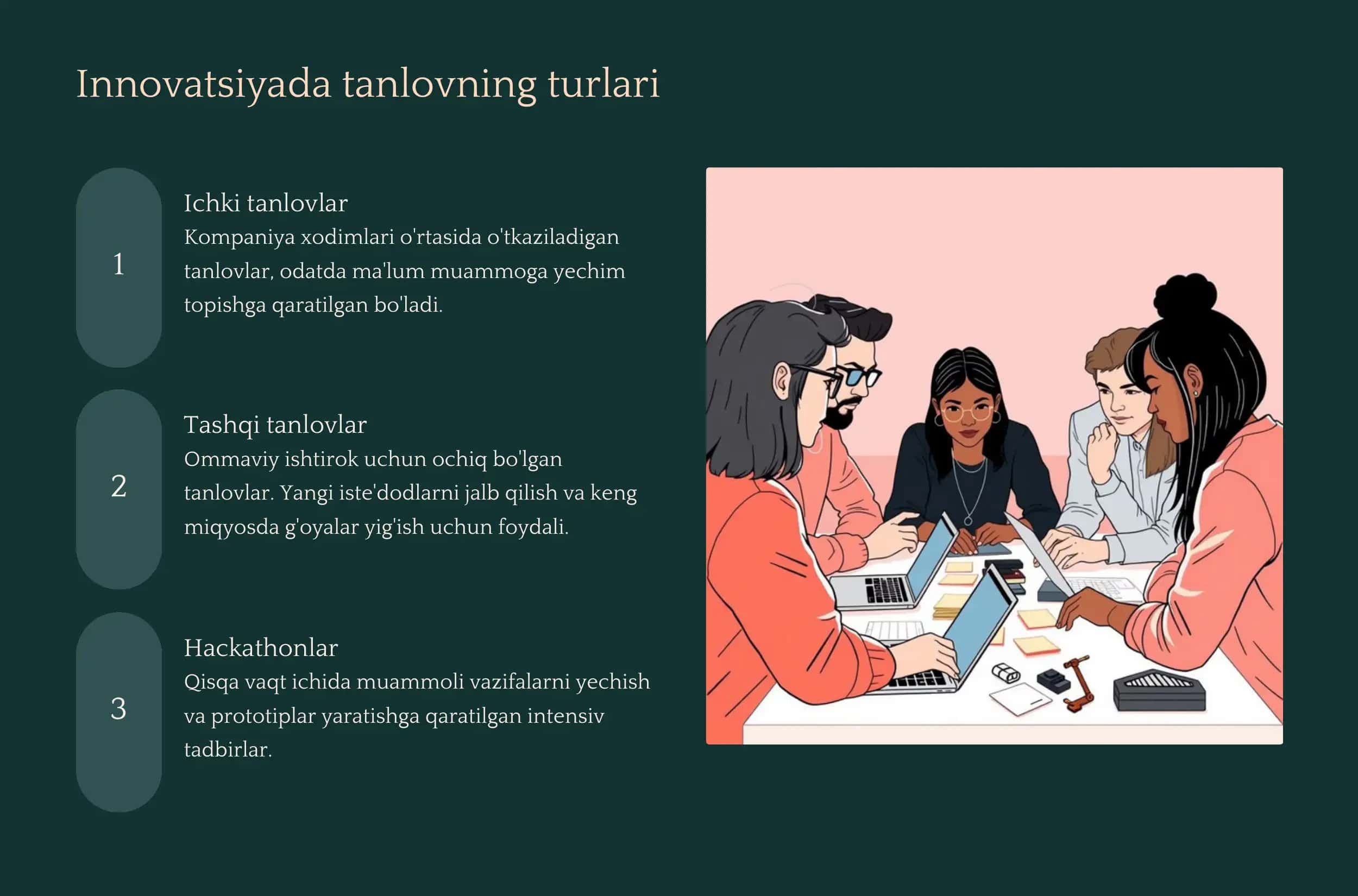 Tanlovlar innovatsiya uchun muhim 3