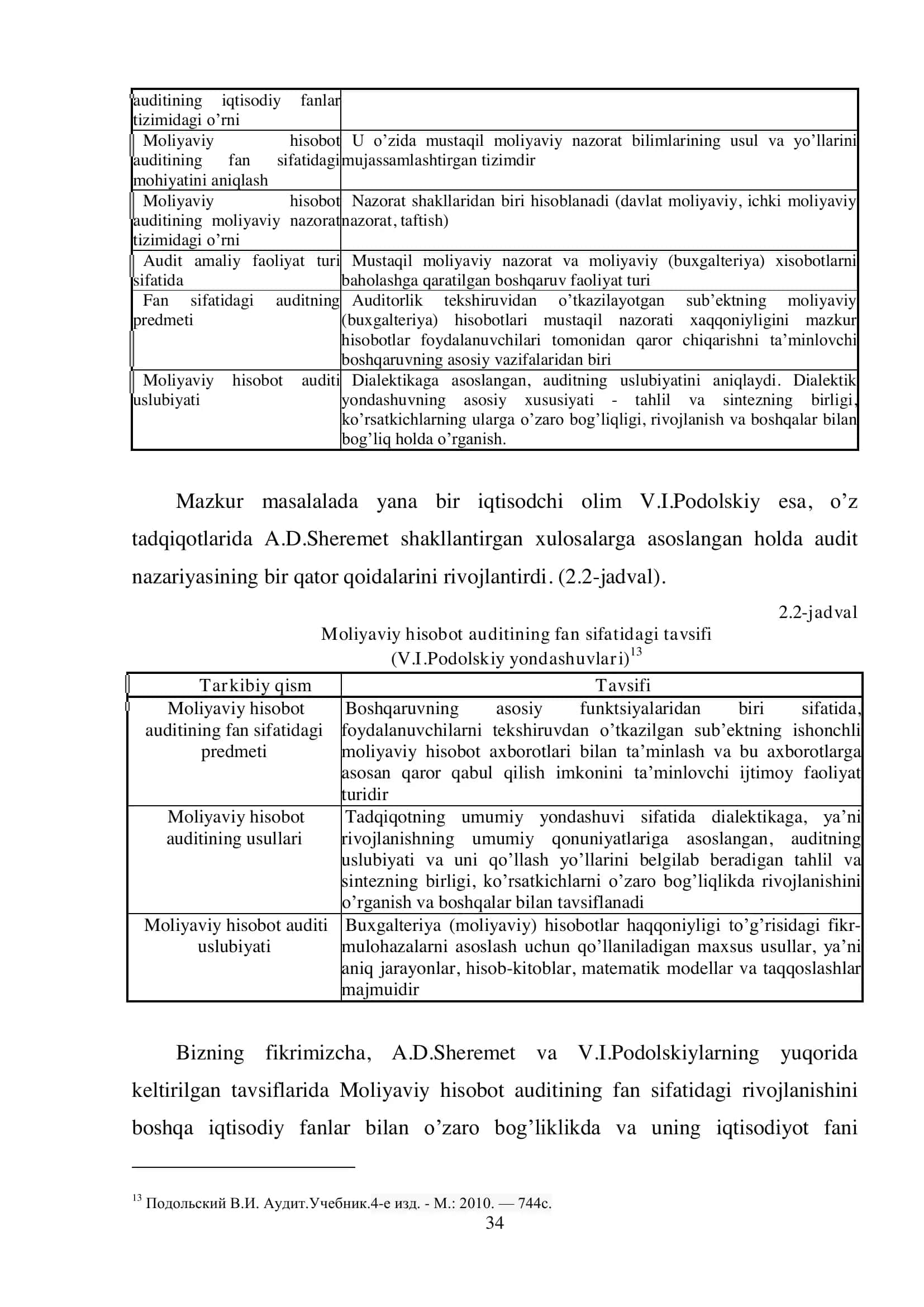 MOLIYAVIY HISOBOT AUDITINI O’TKAZISH  USULLARI 3