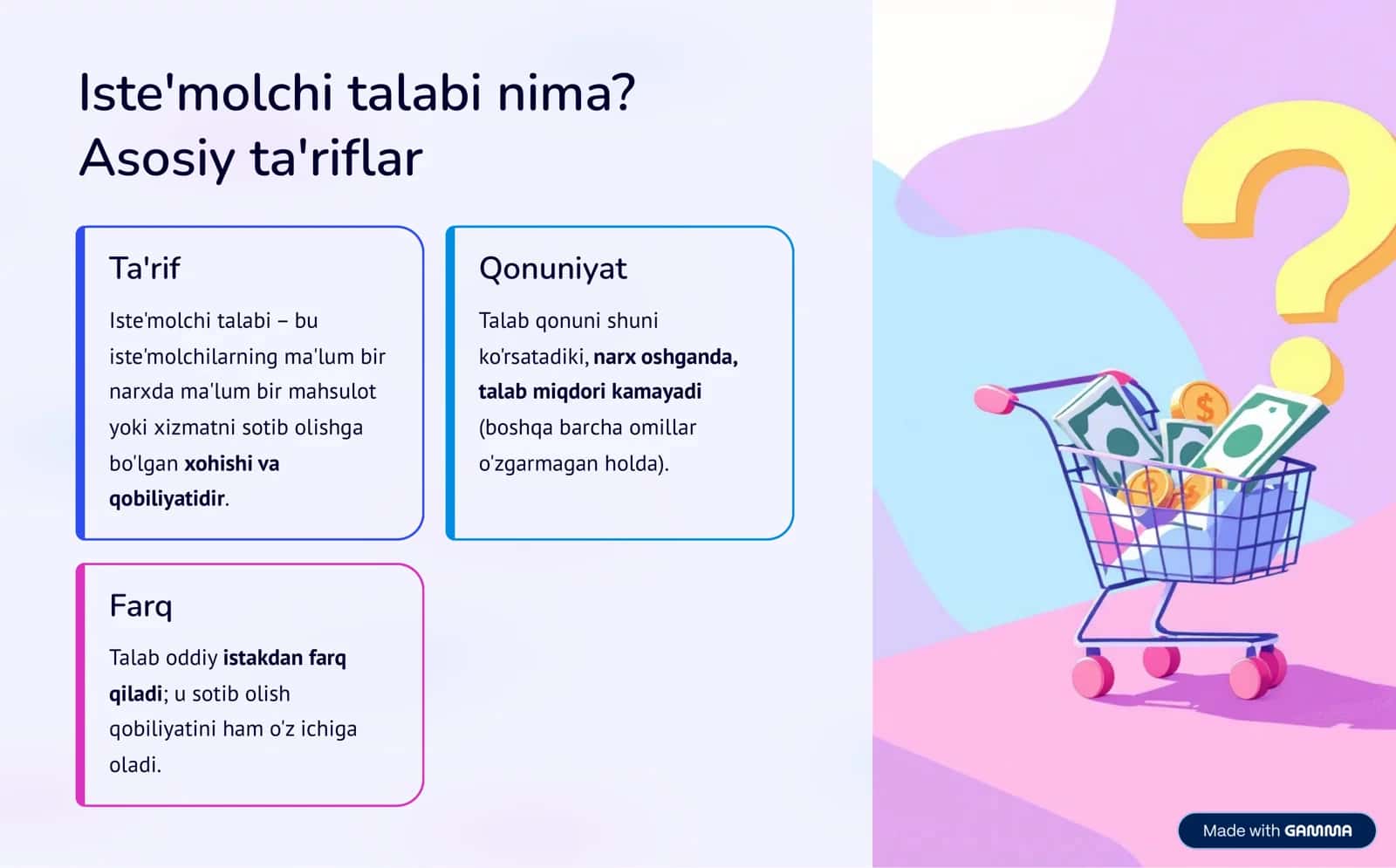 Iste'molchi Talabini Alohida 3