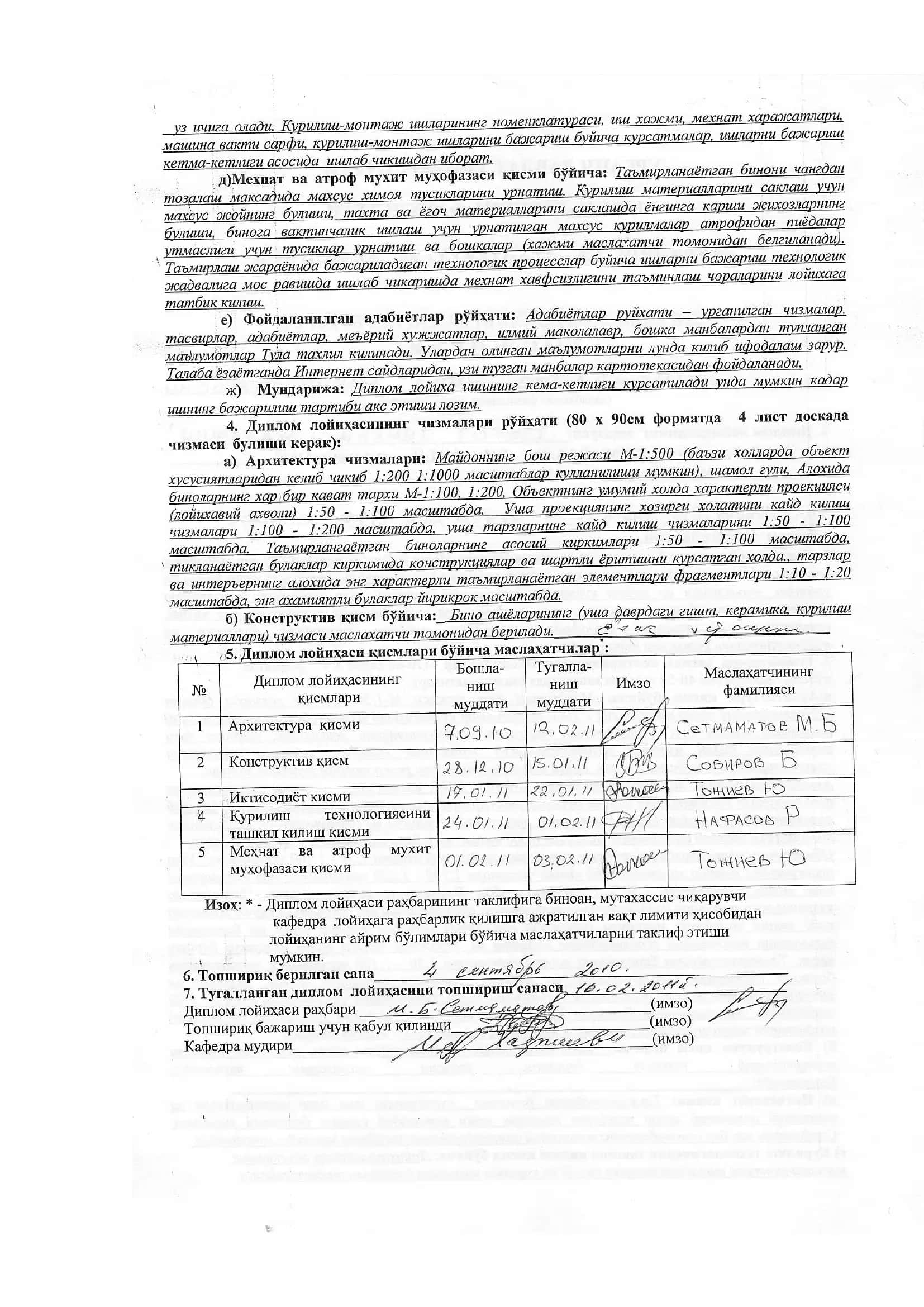 Turizm rivojlanishi 3