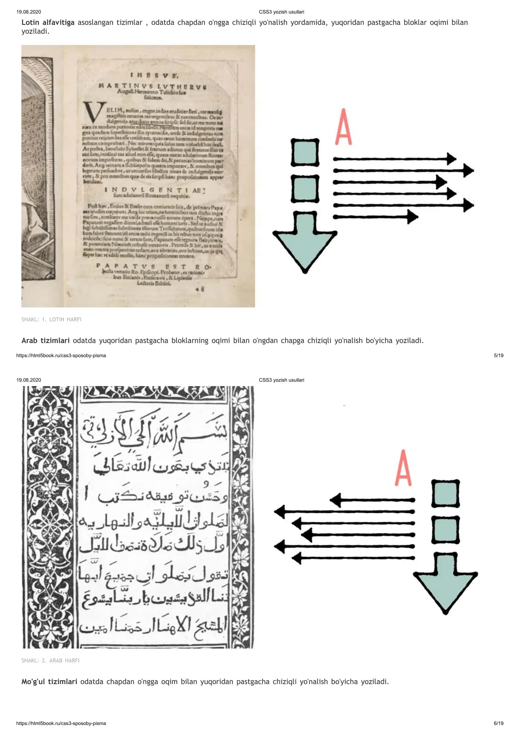 CSS3 yozish usullari 3