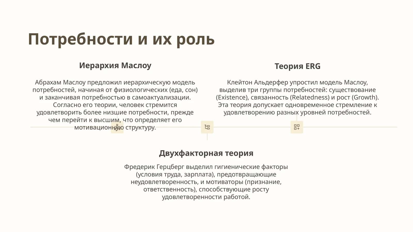 Психология мотивации 3