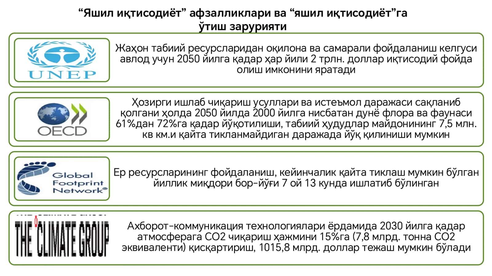 Яшил иқтисодиёт 3
