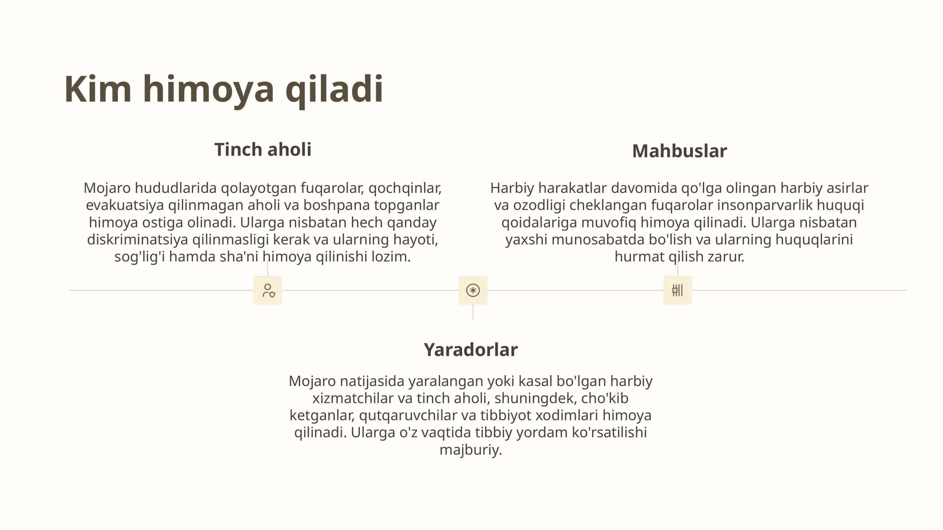 xalqaro insonparvarlik huquqining mohiyati 3